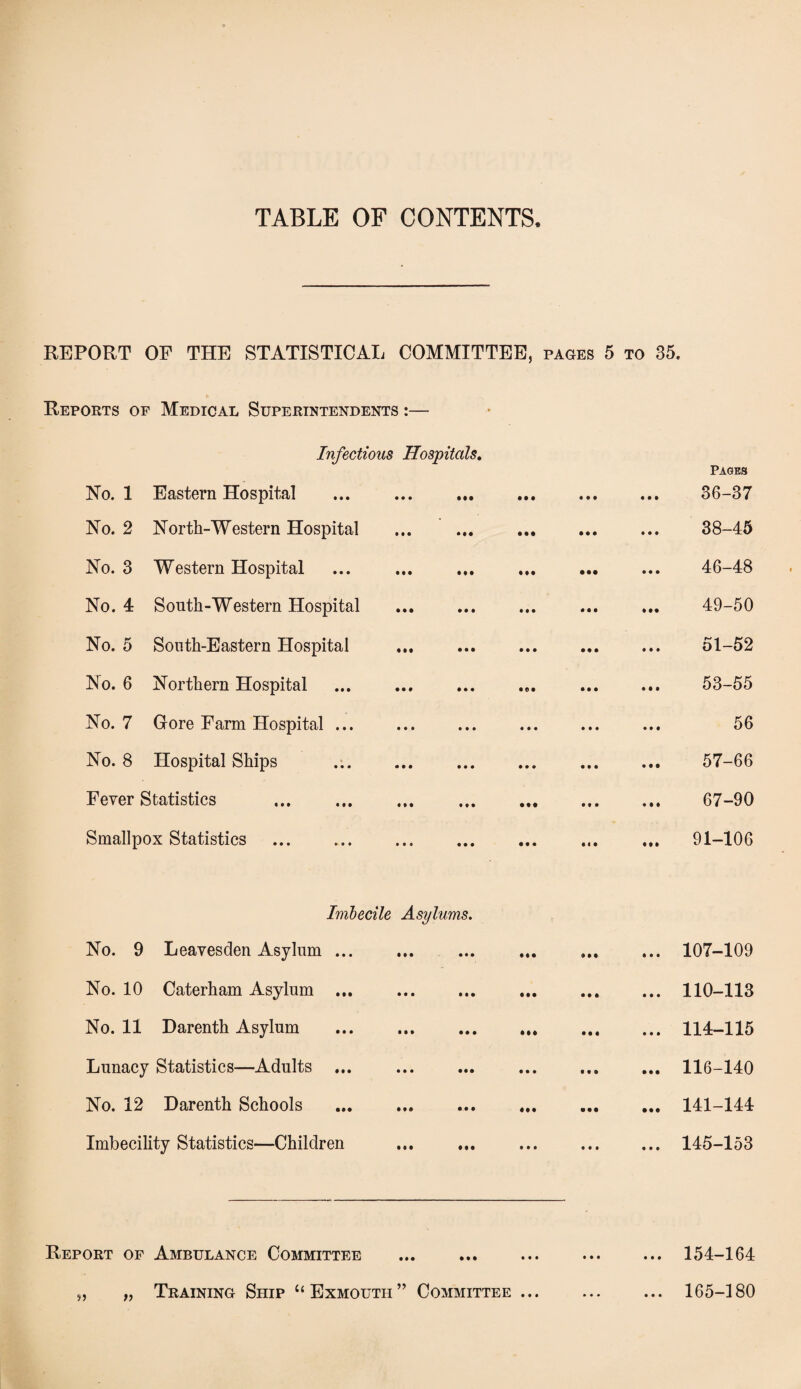 TABLE OF CONTENTS. REPORT OP THE STATISTICAL COMMITTEE, pages 5 to 35. Reports op Medical Superintendents :— Infectious Hospitals. Pages No. 1 Eastern Hospital ••• • •• • • • • • • • • • 36-37 No. 2 North-Western Hospital • # • • • • • • • • • • • • • 38-45 No. 3 Western Hospital • • • • • • 11 • 46-48 No. 4 South-Western Hospital • • • • • • • • • 49-50 No. 5 South-Eastern Hospital t M • • • • • • 51-52 No. 6 Northern Hospital • • • • • • • t • 53-55 No. 7 Grore Farm Hospital ... • • • • • • • • • 56 No. 8 Hospital Ships • • • • • • • • 9 57-66 Fever Statistics • * • • ♦ • • • • 67-90 Smallpox Statistics • • • ••• • • • 91-106 Imbecile Asylums. No. 9 Leavesden Asylum ... • • • • • • • •• Ml • • • 107-109 No. 10 Caterham Asylum ... • • • • • • • M • II • • • 110-113 No. 11 Darenth Asylum • • • • • • Ml • • « • • • 114-115 Lunacy Statistics—Adults ••• ••• • • • • • 0 • • • 116-140 No. 12 Darenth Schools M9 • • • Ml • •• • • • 141-144 Imbecility Statistics—Children • M • • • • • i • • • • • • 145-153 Report of Ambulance Committee • • • • • • • • • • • • • • • 154-164 5) )) Training Ship u Exmouth ” Committee • • • • • • • • • 165-180