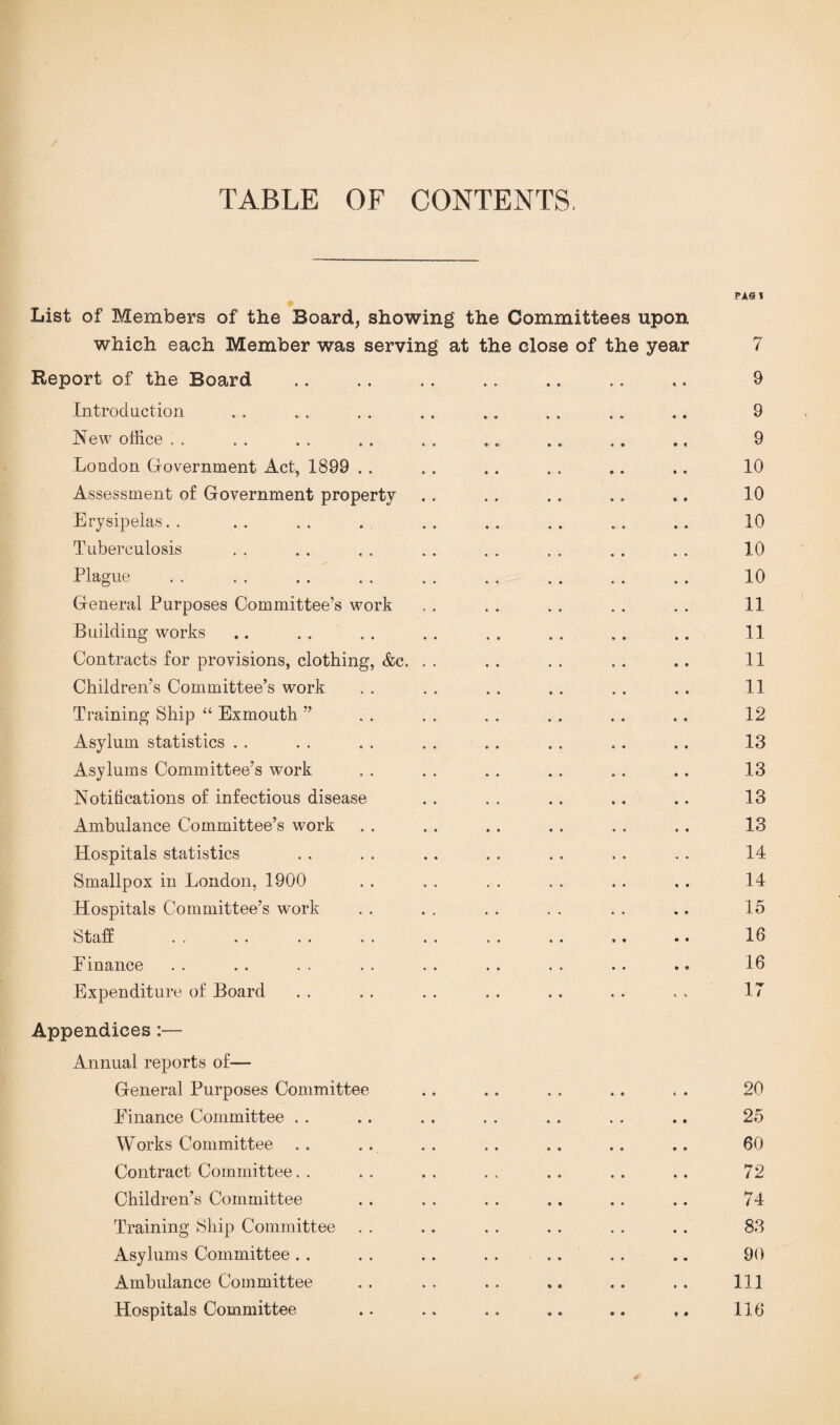 TABLE OF CONTENTS, PAS 1 List of Members of the Board, showing the Committees upon which each Member was serving at the close of the year 7 Report of the Board .. .. .. .. ., .. .. 9 Introduction . . . . . . . . .. . . .. .. 9 New office . . . . . . . . . . .. .. .. ., 9 Loudon Government Act, 1899 .. . . . . . . . , .. 10 Assessment of Government property . . . . . , .. .. 10 Erysipelas.. .. .. . .. .. .. .. .. 10 Tuberculosis . . .. . . . . . . . . . . . . 10 Plague . . . . .. . . . . .. . . . . .. 10 General Purposes Committee’s work , . . . . . . . . . 11 Building works ., . . . . . . . . . . .. .. 11 Contracts for provisions, clothing, &c. . . . . . . . . .. 11 Children’s Committee’s work . . . . . . . . . , . . 11 Training Ship 44 Exmouth ” . . . . . . . . .. .. 12 Asylum statistics . . . . . . . . . . . . .. .. 13 Asylums Committee’s work . . . . . . .. .. .. 13 Notifications of infectious disease . . . . . . .. .. 13 Ambulance Committee’s work . . . . . . . . . . .. 13 Hospitals statistics . . . . .. . . . . . . . . 14 Smallpox in London, 1900 . . . . . . . . . . .. 14 Hospitals Committee’s work . . . . . . . . . . .. 15 Staff . . . . . . . . .. .. .. .. .• 10 Finance .. .. .. .. ,. .. .. .. .. 16 Expenditure of Board . . . . . . . . . . .. . . 17 Appendices :— Annual reports of— General Purposes Committee .. .. . . .. . . 20 Finance Committee . . .. . . . . .. . . .. 25 Works Committee . . . . .. .. „ . .. .. 60 Contract Committee. . .. .. .. .. .. .. 72 Children’s Committee . . . . . . .. .. .. 74 Training Ship Committee . . .. . . . . . . .. 83 Asylums Committee . . . . . . . . . . . . .. 90 Ambulance Committee . . . . . . .. .. .. Ill Hospitals Committee .. .. .. .. .. 116