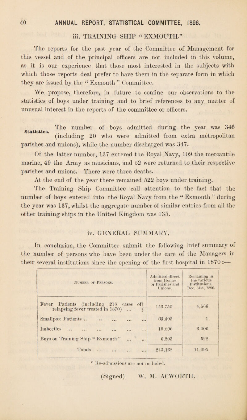 iii. TRAINING SHIP “ EXMOUTH.” The reports for the past year of the Committee of Management for this vessel and of the principal officers are not included in this volume, as it is our experience that those most interested in the subjects with which those reports deal prefer to have them in the separate form in which they are issued by the “ Exmouth ” Committee. We propose, therefore, in future to confine our observations to the statistics of boys under training and to brief references to any matter of unusual interest in the reports of the committee or officers. The number of boys admitted during the year was 346 Statistics. d ° 17 (including 20 who were admitted from extra metropolitan parishes and unions), while the number discharged was 347. Of the latter number, 137 entered the Royal Navy, 109 the mercantile marine, 49 the Army as musicians, and 52 were returned to their respective parishes and unions. There were three deaths. At the end of the year there remained 522 boys under training. The Training Ship Committee call attention to the fact that the number of boys entered into the Royal Navy from the “ Exmouth ” during the year was 137, whilst the aggregate number of similar entries from all the other training ships in the United Kingdom was 135. iv. GENERAL SUMMARY. In conclusion, the Committee submit the following brief summary of the number of persons who have been under the care of the Managers in their several institutions since the opening of the first hospital in 1870 :— Number of Persons. Admitted direct from Homes or Parishes and Unions. Remaining in the various Institutions, Dec. 31st, 1896. Fever Patients (including 218 cases relapsing fever treated in 1870) ... of) ) 153,750 4,566 Smallpox Patients... . • • • 03,403 1 Imbeciles ... 19,806 6,006 Boys on Training Ship “ Exmouth ’’ • • - 6,203 522 Totals 1 ... 243,162 11,095 * Re-admissions are nor included. (Signed) W. M. AC WORTH.