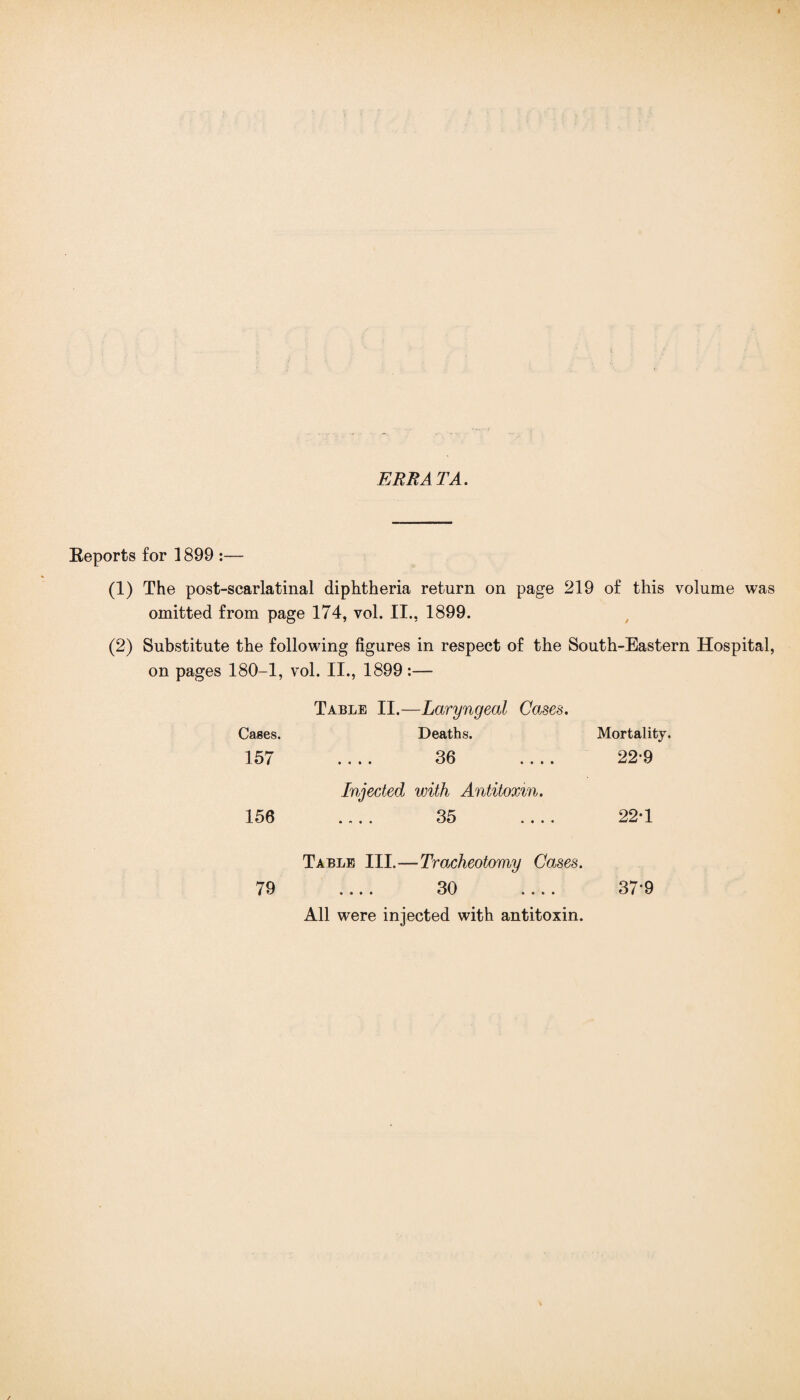 ERRATA. Reports for 1899 :— (1) The post-scarlatinal diphtheria return on page 219 of this volume was omitted from page 174, vol. II., 1899. (2) Substitute the following figures in respect of the South-Eastern Hospital, on pages 180-1, vol. II., 1899:— Cases. Table II.—Laryngeal Cases. Deaths. Mortality. 157 .... 36 .... 22-9 156 Injected with Antitoxin. .... 35 .... 22*1 79 Table III.—Tracheotomy Cases. qa • • • • t/v • * » * 37*9 All were injected with antitoxin.