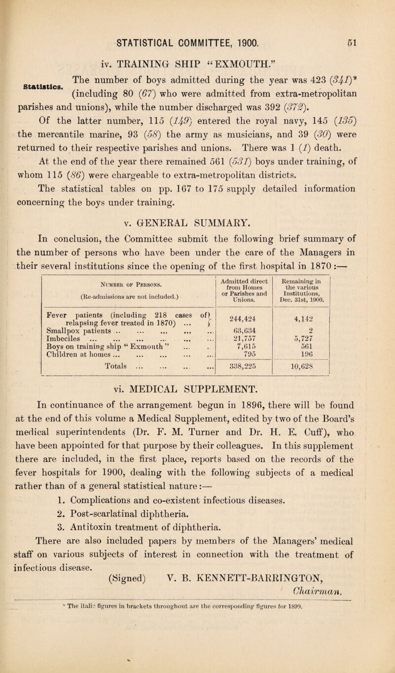 iv. TRAINING SHIP “ EXMOUTH.” The number of boys admitted during the year was 423 ('3J/.1)* Statistics. m # # r (including 80 (£7) who were admitted from extra-metropolitan parishes and unions), while the number discharged was 392 (372). Of the latter number, 115 (lift) entered the royal navy, 145 (135) the mercantile marine, 93 (58) the army as musicians, and 39 (30) were returned to their respective parishes and unions. There was 1 (1) death. At the end of the year there remained 561 (531) boys under training, of whom 115 (86) were chargeable to extra-metropolitan districts. The statistical tables on pp. 167 to 175 supply detailed information concerning the boys under training. v. GENERAL SUMMARY. In conclusion, the Committee submit the following brief summary of the number of persons who have been under the care of the Managers in their several institutions since the opening of the first hospital in 1870 :— Number of Persons. Admitted direct from Homes Remaining in the various (Re-admissions are not included.) or Parishes and Unions. Institutions, Dec. 31st, 1900. Fever patients (including 218 cases of) 244,421 4,142 relapsing fever treated in 1870) ... ) Smallpox patients .. 63,634 2 Imbeciles 21,757 5,727 Boys on training ship “ Exmouth ” 7,615 561 Children at homes ... 795 196 Totals 338,225 10,628 vi. MEDICAL SUPPLEMENT. In continuance of the arrangement begun in 1896, there will be found at the end of this volume a Medical Supplement, edited by two of the Board’s medical superintendents (Dr. F. M. Turner and Dr. H. E. Cuff), who have been appointed for that purpose by their colleagues. In this supplement there are included, in the first place, reports based on the records of the fever hospitals for 1900, dealing with the following subjects of a medical rather than of a general statistical nature:— 1. Complications and co-existent infectious diseases. 2. Post-scarlatinal diphtheria. 3. Antitoxin treatment of diphtheria. There are also included papers by members of the Managers’ medical staff on various subjects of interest in connection with the treatment of infectious disease. (►Signed) V. B. KENNETT-BARRINGTON, Chairman. The italic figures in brackets throughout are the corresponding- figures for 1S99.