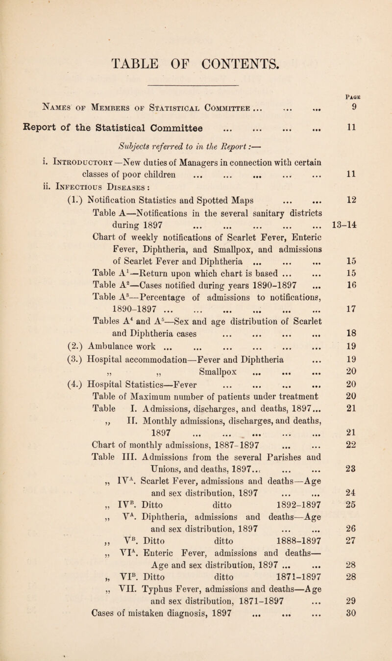 TABLE OF CONTENTS. Names of Members of Statistical Committee ... Report of the Statistical Committee . Subjects referred to in the Report:— i. Introductory—New duties of Managers in connection with certain classes of poor children . ii. Infectious Diseases : (1.) Notification Statistics and Spotted Maps . Table A—Notifications in the several sanitary districts during 1897 . Chart of weekly notifications of Scarlet Fever, Enteric Fever, Diphtheria, and Smallpox, and admissions of Scarlet Fever and Diphtheria ... Table A1—Return upon which chart is based ... Table A2—Cases notified during years 1890-1897 Table A3—Percentage of admissions to notifications, 1890-1897 .. . Tables A4 and A5—Sex and age distribution of Scarlet and Diphtheria cases (2.) Ambulance work ... ... . (3.) Hospital accommodation—Fever and Diphtheria „ ,, Smallpox (4.) Hospital Statistics—Fever Table of Maximum number of patients under treatment Table I. Admissions, discharges, and deaths, 1897... „ II. Monthly admissions, discharges, and deaths, 1897 ... ... ... ... ... Chart of monthly admissions, 1887-1897 Table III. Admissions from the several Parishes and Unions, and deaths, 1897.., IYA. Scarlet Fever, admissions and deaths—Age and sex distribution, 1897 IYB. Ditto ditto 1892-1897 VA. Diphtheria, admissions and deaths—Age and sex distribution, 1897 VB. Ditto ditto 1888-1897 YIA. Enteric Fever, admissions and deaths— Age and sex distribution, 1897 ... YIB. Ditto ditto 1871-1897 YII. Typhus Fever, admissions and deaths—Age and sex distribution, 1871-1897 Cases of mistaken diagnosis, 1897 5? ?? 5? >5 ?) 5) 13- Page 9 11 11 12 14 15 15 16 17 18 19 19 20 20 20 21 21 22 23 24 25 26 27 28 28 29 30