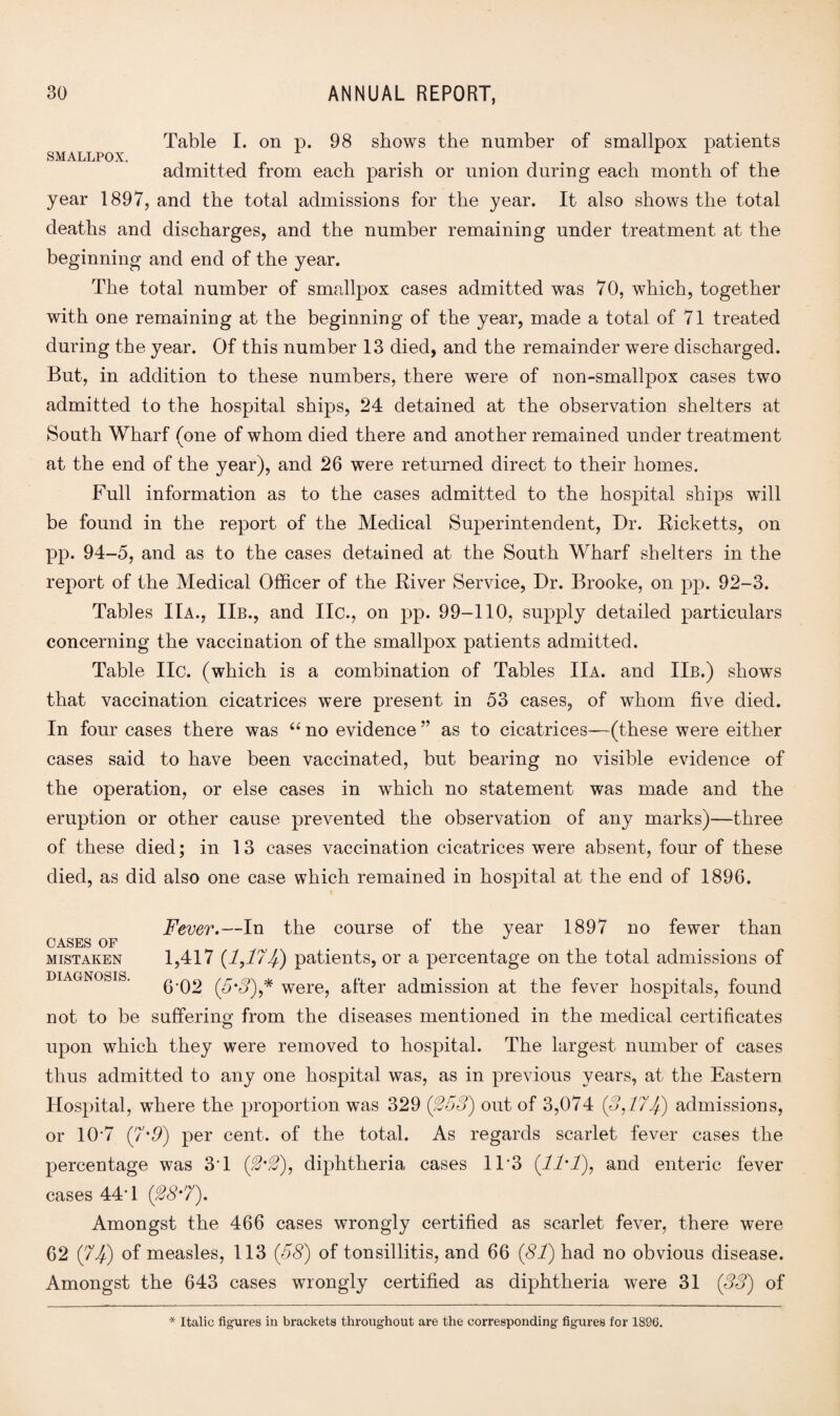 SMALLPOX. Table I. on p. 98 shows the number of smallpox patients admitted from each parish or union during each month of the year 1897, and the total admissions for the year. It also shows the total deaths and discharges, and the number remaining under treatment at the beginning and end of the year. The total number of smallpox cases admitted was 70, which, together with one remaining at the beginning of the year, made a total of 71 treated during the year. Of this number 13 died, and the remainder were discharged. But, in addition to these numbers, there were of non-smallpox cases two admitted to the hospital ships, 24 detained at the observation shelters at South Wharf (one of whom died there and another remained under treatment at the end of the year), and 26 were returned direct to their homes. Full information as to the cases admitted to the hospital ships will be found in the report of the Medical Superintendent, Dr. Ricketts, on pp. 94-5, and as to the cases detained at the South Wharf shelters in the report of the Medical Officer of the River Service, Dr. Brooke, on pp. 92-3. Tab] es IIa., IIb., and lie., on pp. 99-110, supply detailed particulars concerning the vaccination of the smallpox patients admitted. Table lie. (which is a combination of Tables IIa. and IIb.) shows that vaccination cicatrices were present in 53 cases, of whom five died. In four cases there was “ no evidence ” as to cicatrices—(these were either cases said to have been vaccinated, but bearing no visible evidence of the operation, or else cases in which no statement was made and the eruption or other cause prevented the observation of any marks)—three of these died; in 13 cases vaccination cicatrices were absent, four of these died, as did also one case which remained in hospital at the end of 1896. Fever.—In the course of the year 1897 no fewer than CASES OF mistaken 1,417 (1,17 If) patients, or a percentage on the total admissions of diagnosis. 0.Q2 (5'3)* were, after admission at the fever hospitals, found not to be suffering from the diseases mentioned in the medical certificates upon which they were removed to hospital. The largest number of cases thus admitted to any one hospital was, as in previous years, at the Eastern Hospital, where the proportion was 329 (353) out of 3,074 (3,17 If) admissions, or 107 (7*<9) per cent, of the total. As regards scarlet fever cases the percentage was 3T (3'3), diphtheria cases 11*3 (11'1), and enteric fever cases 44T (38'7). Amongst the 466 cases wrongly certified as scarlet fever, there were 62 (71/) of measles, 113 (58) of tonsillitis, and 66 (81) had no obvious disease. Amongst the 643 cases wrongly certified as diphtheria were 31 (33) of