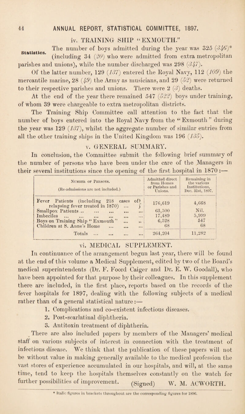 ivt TRAINING SHIP “ EXMOUTH.” The number of boys admitted during the year was 325 (34,6] (including 34 (30) who were admitted from extra metropolitan parishes and unions), while the number discharged was 298 ('347). Of the latter number, 129 (137) entered the Royal Navy, 112 (109) the mercantile marine, 28 (49) the Army as musicians, and 29 (53) were returned to their respective parishes and unions. There were 2 (3) deaths. At the end of the year there remained 547 (533) boys under training, of whom 39 were chargeable to extra metropolitan districts. The Training Ship Committee call attention to the fact that the number of boys entered into the Royal Navy from the “ Ex mouth ” during the year was 129 (137), whilst the aggregate number of similar entries from all the other training ships in the United Kingdom was 196 v. GENERAL SUMMARY. In conclusion, the Committee submit the following brief summary of the number of persons who have been under the care of the Managers in their several institutions since the opening of the first hospital in 1870 :— Number of Persons. (Re-admissions are not included.) Admitted direct from Homes or Parishes and Unions. Remaining in the various Institutions, Dec. 31st, 1897. Fever Patients (including 218 cases of) relapsing fever treated in 1870) ... j~ 170,619 4,668 Smallpox Patients... 63,500 Nil. Imbeciles 17,489 5,999 Boys on Training Ship “ Exmouth ” Children at S. Anne’s Home 6,528 547 68 68 Totals 264,204 11,282 vh MEDICAL SUPPLEMENT. In continuance of the arrangement begun last year, there will be found at the end of this volume a Medical Supplement, edited by two of the Board’s medical superintendents (Dr. F. Foord Caiger and Dr. E. W. Goodall), who have been appointed for that purpose by their colleagues. In this supplement there are included, in the first place, reports based on the records of the fever hospitals for 1897, dealing with the following subjects of a medical rather than of a general statistical nature:— 1. Complications and co-existent infectious diseases. 2. Post-scarlatinal diphtheria. 3. Antitoxin treatment of diphtheria. There are also included papers by members of the Managers’ medical staff on various subjects of interest in connection with the treatment of infectious disease. We think that the publication of these papers will not be without value in making generally available to the medical profession the vast stores of experience accumulated in our hospitals, and will, at the same time, tend to keep the hospitals themselves constantly on the watch for further possibilities of improvement. (Signed) W. M. ACWOKTH.