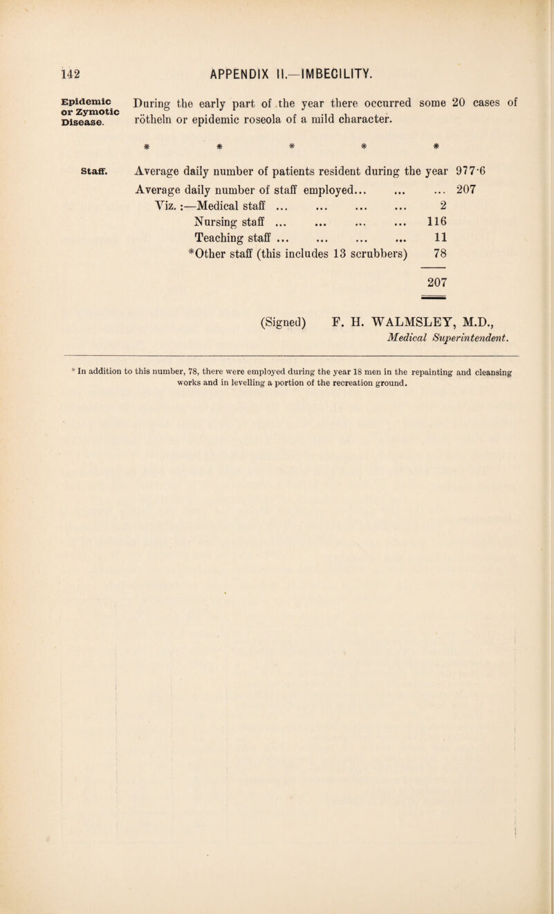 Epidemic or Zymotic Disease. Staff. During the early part of the year there occurred some 20 cases of rotheln or epidemic roseola of a mild character. * * * * * Average daily number of patients resident during the year 977-6 Average daily number of staff employed... ... ... 207 Yiz.:—Medical staff ... ... ... ... 2 Nursing staff ... ... ... ... 116 Teaching staff ... ... ... ... 11 *Other staff (this includes 13 scrubbers) 78 207 (Signed) F. H. WALMSLEY, M.D., Medical Superintendent. * In addition to this number, 78, there were employed during the year 18 men in the repainting and cleansing works and in levelling a portion of the recreation ground.