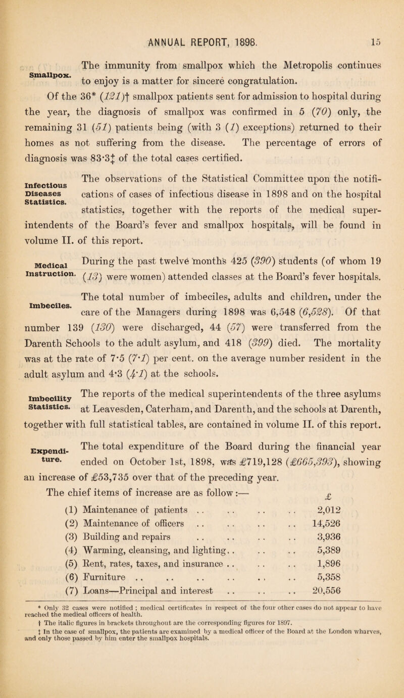 The immunity from smallpox which the Metropolis continues Smallpox. . . . . r , , ,. to enjoy is a matter for sincere congratulation. Of the 36* (121)t smallpox patients sent for admission to hospital during the year, the diagnosis of smallpox was confirmed in 5 (70) only, the remaining 31 (51) patients being (with 3 (1) exceptions) returned to their homes as not suffering from the disease. The percentage of errors of diagnosis was 83*3J of the total cases certified. The observations of the Statistical Committee upon the notifi- Infectious Diseases cations of cases of infectious disease in 1898 and on the hospital Statistics. statistics, together with the reports of the medical super¬ intendents of the Board’s fever and smallpox hospitals, will he found in volume II. of this report. Medical During the past twelve “months 425 (390) students (of whom 19 instruction. (j[%) were women) attended classes at the Board’s fever hospitals. The total number of imbeciles, adults and children, under the Imbeciles. care of the Managers during 1898 was 6,548 (6,628), Of that number 139 (ISO) were discharged, 44 (57) were transferred from the Darenth Schools to the adult asylum, and 418 (399) died. The mortality was at the rate of 7*5 (7'1) per cent, on the average number resident in the adult asylum and 4‘3 (4'1) at the schools. imbecility rePor^s °f fhe medical superintendents of the three asylums statistics. ap Leavesden, Caterham, and Darenth, and the schools at Darenth, together with full statistical tables, are contained in volume II. of this report. tpendi- The total expenditure of the Board during the financial year ture. ended on October 1st, 1898, wffs £719,128 (£665,393), showing an increase of £53,735 over that of the preceding year. The chief items of increase are as follow:—- j* (1) Maintenance of patients .. . . . . . . 2,012 (2) Maintenance of officers . . . . . . . . 14,526 (3) Building and repairs . . . . . . . . 3,936 (4) Warming, cleansing, and lighting. . .. .. 5,389 (5) Bent, rates, taxes, and insurance .. . . . . 1,896 (6) Furniture .. .. .. . . . . .. 5,358 (7) Loans—Principal and interest .. . . .. 20,556 * Only 32 cases were notified ; medical certificates in respect of the four other cases do not appear to have reached the medical officers of health. f The italic figures in brackets throughout are the corresponding figures for 1897. t In the case of smallpox, the patients are examined by a medical officer of the Board at the London wharves, and only those passed by him enter the smallpox hospitals.