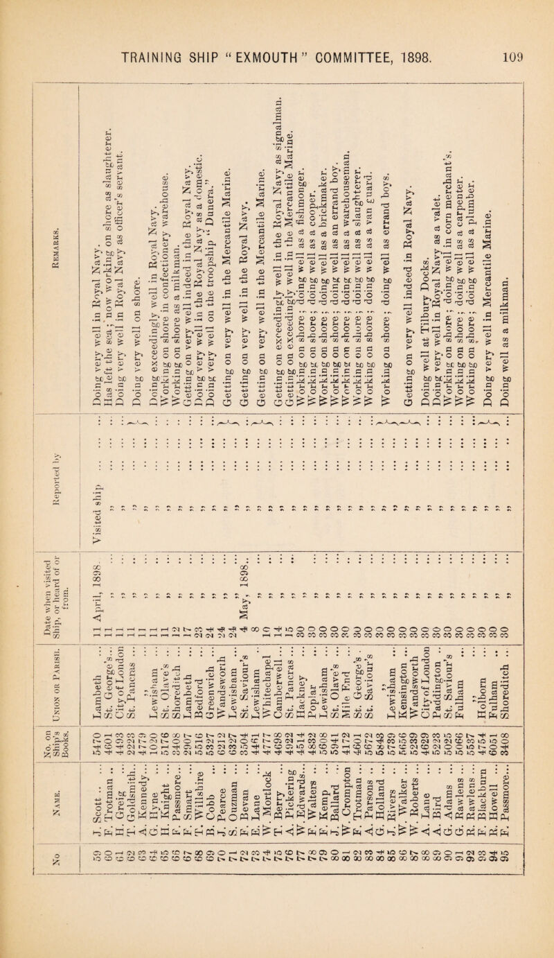P5 <1 % <D 73 O O <*. .-s O — c5 ^h ~ 0) « > ■4~* ^ o <D ~ as 2 Dd O S’; O S5‘ c » d£ O a a fH CD U o> r- ^ a a a be 22 os 03 ft a O) CJ 2«S co O as CO a o Pd . (D t»~» H t> eS a • rH , * 4-3 CO 0> co c3 c3 CO 05 CO c3 g > a .5 a ft ft ft Is ® a o* £ k c . o ft gft a a p as o rP 02 a o T a *7 CO 5 ^ > p> as as ft >-» _ a * s 5*5 Cd ft O a ^ .a'+-' a ft o as a £ a • rH ft1 a ^o a . O a C a - a a a a Q a > - rP a CD, a -p ^ .ft i.s^’S a Ph —p cS ft a o ft g T3 i-H P> P—a o o c a gj a 03 pa ft co 1—. -<-> -1-1 a os ci a a j£ —i o o S^=<ft a a a is ?d {>» ad a os a et fe 0 □ a > 0 p 0 g ^ P7 a a * be be 0 E3 C3 r> > ® a a be ^ ^ be be bC'^ a be bC a a O £ft ftj | ~< J— 0 0 c ® 0 ^ '0 '0 ^ ^ »—I 7^ 7^ 1—4 r-1 i 7-1 a a * rH £•4 a a I—I ft a a a a a § a ad a is a1 a t> a o bo a O >- a ft 'a t>> o ft a ad +3 a £ rH a f> a o bo a • rH 4-3 a O a a a i—i ’■+3 a a a (H a a ad -a a iS a* a > a o bJD a • rH 4-3 4-3 <D o a a • “4 Ut c3 :s > c3 ft a h 03 a <y k o pel a ad -a ® a - g o gl ^ ad a a ad co *- a a a as • a S PhP o .2 P a o _Q a cj a cd a • Gj c* p p ft £ __, cd P P O a p 2 a: g g ^ S a a a ^ ® cj c3 c3 co co co ^5 otJ aJ UJ C o5 P> a3 GO c3 pj H h --| —^ < •S *r-i rr >—• ^ <x> ts 'bC a a a a os a a a st ^ ^ ^ ^ bC be 6J0 be be be a a a s a a * >—1 .-a *r4 *r4 * ^ ■a* O O O O O O be’Ti 'C nd P 'PS 'P P ___ a £ be a 'o CO fc*~* o p nd a a a a a 91 a a bo a • rH O ad ■'—■ , <t3 ad as a 53 a a p X * as a a P o o be be a p • >H • rH 4-> 4-3 4-3 4-3 a a OO a a a a 2 ° P r£= 91 91 a a o o be be a a a a O O ferte: a a a a a a o o o pP P 4= 91 91 9. a p a o o c be be bf a a a •rH «H »r-l M ^ a a a o o c a a a a D O Pd P 91 91 a a o o be be a a . — »— P M a a O O a a O Pd CO a o b0 a o > a £ o Ps td a a Td a a ► rp a > +3 a a Pd a a a • as a -a a a a ps ® a c3 c3 co c3 S ft a p as co a a a o be a • rH +-> 4-3 <D o • ^ r™^ r—H r—H co o3 ^ ^ ^ ^ ® be be (^) C M -5 .S aO O O O a Cd P® 'P ad ea, £ £ £ Eh S p o o ^ a Pd pd pd ■g ^ 91 91 91 r ^ p a a g* o o o p be be bo ^ a a a a a a a a O 0^00 a a • rH a a a a a a a a S a a a ps r p = a a 91 a a £ a is i>-» i—i £h rT7 a ® > ^ be bo a a • pH • r—H O O ft Q •\ *N *\ <v 4-3 *55 > ao 05 00 CO 05 CO ~  P. a —I Cd <M O) C<l r-i r—I lOOOOOO oooooooooooooo —iCOCOCOCOCOCOCOCOCOCOCOCOCOCOeOCOCOCOCO • o ,* Tb a a bC O a O P 0? ^ S° S.PH S • 443 W 4J *H +3 p} 02 O C/2 4-3 CO c3 ?H a 3 c3 H _c  CO N »rH is a PI pd +H x> a a Td a O a a Pd a O S as rO a a ^os *a a o > a C/J a —3 P-l os a CO a a c3 JD co 1 rH ft fls<snka+;ek«4i“io»'*i^ s a a Pd a a p, a a Pd a a a^a a >■ a Pd a -II s o a os -® a ^ a3 O g’g a a ^p O) : a • o P rr^ p a S oo be ^ H P M an •—1 Td c a a o +s bO' a a o >rH r> 05 ^ a S io^xd i—i ro: >—< o a<up.-a^a ° da a +3 +-> rS C/2 cn S a —i ad ° a Pd a -*-> ad a a o rP OHMMfflOaeNOt^iMI>aHNaO(M-^«aOHNrH(MCOaa0505«iO©NHHOO NOOOJNWl^OOHiNn^OtCNOilMHeOO^NON^COlOMMWNOCOlOiaO T)na^(M(^oHTjHO»o«M«‘0'^aac5>oeaaHa©eNa(MaiMOoiot-04i lO^^w^aiQOSbSiOiOOOCOTfca^-^^TtuoiO^^ioiflioiaiC^iOiOiOiOHaM o - • • • be • • • . S.- • • • a . . a .td P31 2.h _, a ^ados 2 p K m aw w ® 2 • a a M *? o ^ S P *aaa a ^ ^ o s ^a co a a —■•< n sS-l! g Skills £ a | §1 &I S| i| §■« §!! o £ I llocSwswIl^oloMj^wSS^wlo^iSag^^^S^MwIa^ fq‘ W H <j 6 M fc ft H pq Hj* aj ft ft ^ H <i ^ ft ft 1-5 ^ ft <5 d ^ ^ ^ d 6 P3 ft ft ft 05 SO OPNrtHi0ar>.(30fflOP(MMH>0?0l>C005O--i(NWTHl0ai>00OOHCqW4<i0 ocoatodDCD0acei'«t>i>i>i'.t>i>t>i>t>QO(»iB(»ooaocotBxicoc5ai35ajOiO5