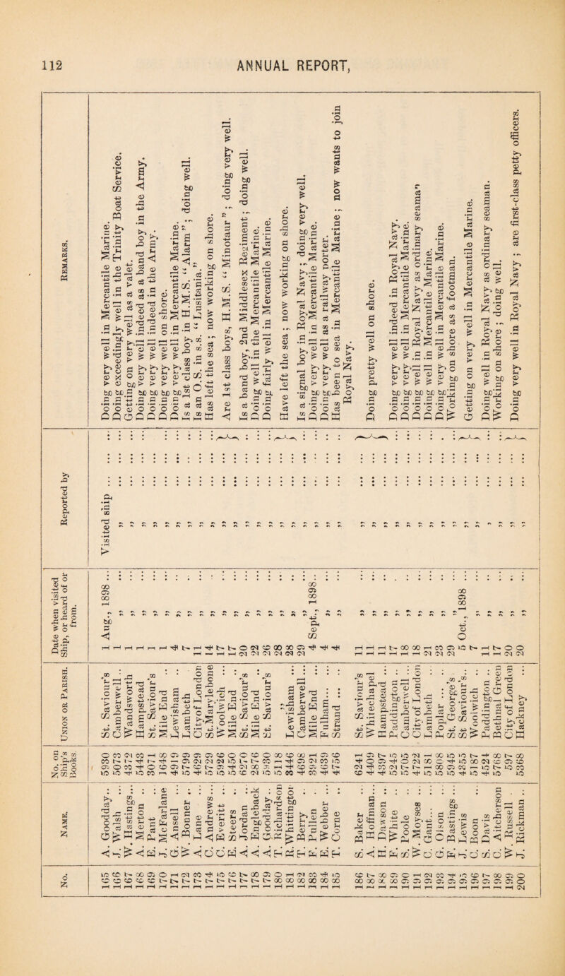 a < s K M © © V 0-1 03 co +3 a O PQ t>» 2 u 03 +3 03 iS be a • pH o as 03 £ ® © ^ iS 03 —' -i-J a ' pH Oh 03 • pH •4-=> a a a © © a5 M3 rO aS • a © S o a a <3 03 -a M3 03 a • pH h-< a t-i a 03 Or O bC a • pP O aS Or a a -*-» o a be a •pH O a3 M3 a 03 2 •rH or 03 3= « a « 03 - • a ** a oq a 53 a •*•* i—( CO __, © 53 © is © £ t- © >■ be P O O © p- £ y © ^ h !> *»-i bC j^r-, •r- p* O as © fe © r- ^ © a >* O ; ti X ° © © be> b0. S3 tO © ■~ o a3 C0 a o go a a -1-3 • pH 03 2 a a 3 © is is >-> 33 o • >4 0- © > © ' > © O 03 O POC b © bo bo be® a a c o o o 53 GO'*' 91 >—i ri )—i CO bC _a i3 Or o is is o a a © co © rH -P> 4-3 «+H <D <D <o5 .£ S © CO © 03 © kg a! rb a5 I § 5 a 03 © 5 ©^ W a a 00 O as 03 03 a -t-j CO © 0-4 ■ri a P. o rO  aJ a a rQ a © —i cS © (a- © oh o -a 00 a o bo a • pH 04 O is £ o a a © CO © is u © > a • iH o a o3 £ is o a bo p p .5 • pH Jh o a a3 © a © ..H u a © ^ -u p=< a S © t^-2 > j ^>a J® a jj3 a JZ a !S © M oH ^ - — © a © ££ W a oS . © >> -a PA O .pH > a ^ <t-i bo to a a ■a •'-' © o © © > a <) PSQQ td 2 a a-rH 5 f—H o—H ,rH r-H H QP (^ © © co J ^ ^ O S bbT a © © a a > > © bo © •p bo bo-© * a c so'8§ PSQGffi > a 525 ^a o P3 © u o aa 00 a o © is fct. -M -t-» © - aa bO a • pH O fi a 525 P—H a o P3 r a a a © CO '§ b §1 o © ni © *© a > a ■4-3 a a o 04 - © S ^3 - -S I ^ ^ Ph © © is £.5 © a • pH Oi • a © oh .3* g »-( © a a© fl S a ° 42 |c2 '■2 © a a ^ o5 a CO a © 04 04 © © © j- > > > bo bo bO a a a • pH • pH • pH o o o PPP — © _ 04 =4^1 O. © aa .2 is ® a bo S © bo > > a bo b05 G C3 r7H .a .a ^ c o^p PC^ © a • pH Om a © a a © 04 © t ' © 04 © > a o bO a • pH •4-3 H-a 0) o c3 O 03 • pH T3 ^H • O 03 © a > b fcX) S a Cg .pH o 'a — c2 « o a 'S ^ a Ph o 2 bo ^ a o © 00 t-( G> O 52 >3 H-5 4-H 0) o> CO 'o i 03 Sh CD M c$ b a 5z5 o p © a © > to a • pH O P s*» -a a © +3 04 o a< © 03 Ph • pH r© © ra © >> l\ r> f\ P A P IN P P 04 T5 O CU CM a O 03 d © t- a3 S 2 £ c3g Q ^ M 03 4 ” 44 CM CO C3 QO bo a 14 4 4 4 CO 05 GO ca © m CO C: CO © o p «N r- H - H H W M (M 5t (M O-l t— co co >—4 co 03 ic; t-» 4-H r-H r-t CCJ C^3 r> o o — CM CM a 03 s H fa a o fc o 65 t) a jn Oli c • *rH O o,a o ^ a> 00 2 P a © .2 ^ 2 © TO ^ “ a MO ab a ^ O 03 ? 4-3 co co T3 — = £ 4? a 03 r- 04 a o • pH a M O a o P © a o as © $ P > 1 ~4 ■ ’T 03 cj • pH M S P P o Oh w a M3 'g M3 m W Ss <33 CC co * 04 a Oh a o > a © ZD P •03 'Jj a -aa •', 03 • pH is © p © m t ©« .03 *0h © a a r~! <D il p-H TO PH PH *P» P C/2 t> M -03 GO © © • pH aa o ro a o P .M ii k+H aa o ^ ^ p -a a ^ a a .2 200 o © -P> > 5PC .CO „«3 *cD ^ H-H Q> pC s oi , 1 p2 Ph o s-< O CD o» rw TO p CO o © • CD $D S pH 50 bX3_ : a a •rH 3 ^ -a T5 M3 a *a a o P © a o .. U-4 {J ^ oS >P S. ^ -r- , ” cccc^2fqoW owc'iw-H®aao:oaooao©aooHao co N I- Tfi |M — Ol CM <N N kO t- N CO 4- 4*< C3 W co IQ ®OM'i(0©aK©Na'<jkW®tHH©a©t' lO kO iO CO Hi i-O H iO iO iO X CM 1C5 )Q w •t co hi ^ H O N ic iO CM —I 00 1C5 >C --- CO h- 00 HOaHO<M»OHiOOON<Cffl» (MHICObltrNHWOiTOrrioNkOCO CO'kt'^kOiO^lOiOiOM'iO'HkiO lO W s H JZh o !2S a ai as o o a 03 be m a 03 © a a P-H PH m3 a a P Oh © a a o 03 £ © Oh as a • a a -© ” a © © 'O © Oh • c a T3 2 £ bC O a o o • • • • M3 bC ^ a -, © ■43 h©*2 8 •H Jh p d 2 5 a « ^ 0'5MMaocfXoiP>2ono'ri'0®5C:o P^;PSpH^<1wP<5PM^P O.P ^ W 2h ^ O < P ^ <i P ^ P ^ ^ O d W <1 <j <i Eh P3 H P P H § oh 2 © tt3 O .. a o 03 £5 a © M3 44 CO © tr © - a- os : fl © 5C * -a o P © a co co 5 a — a ^pOpq CO p g S- O © O P P a o 03 PH © CO 4© T © p M3 ce -p n <5 M-4 ^ r_ a a-1 a © p co q CC 0y4 |-2 GO <i P P CO* ^ O P p *-5 O COO to©i>©®OHNWHfikoaN©aoHoiW'aio OCffl©a^ONNNl>Nl>Nt>OC®©©©CO 1—I t—i rH rH rH r-t 1—4 1—4 rH rH rH rH r-i rH H rH rH rH r-r rH rH ®N®C3CHIMCOr)4iCCON®00 cccoot ®aaaaaaaocao rHrHrHr-irHrHi-HrHrHrHrHi—t H H CM