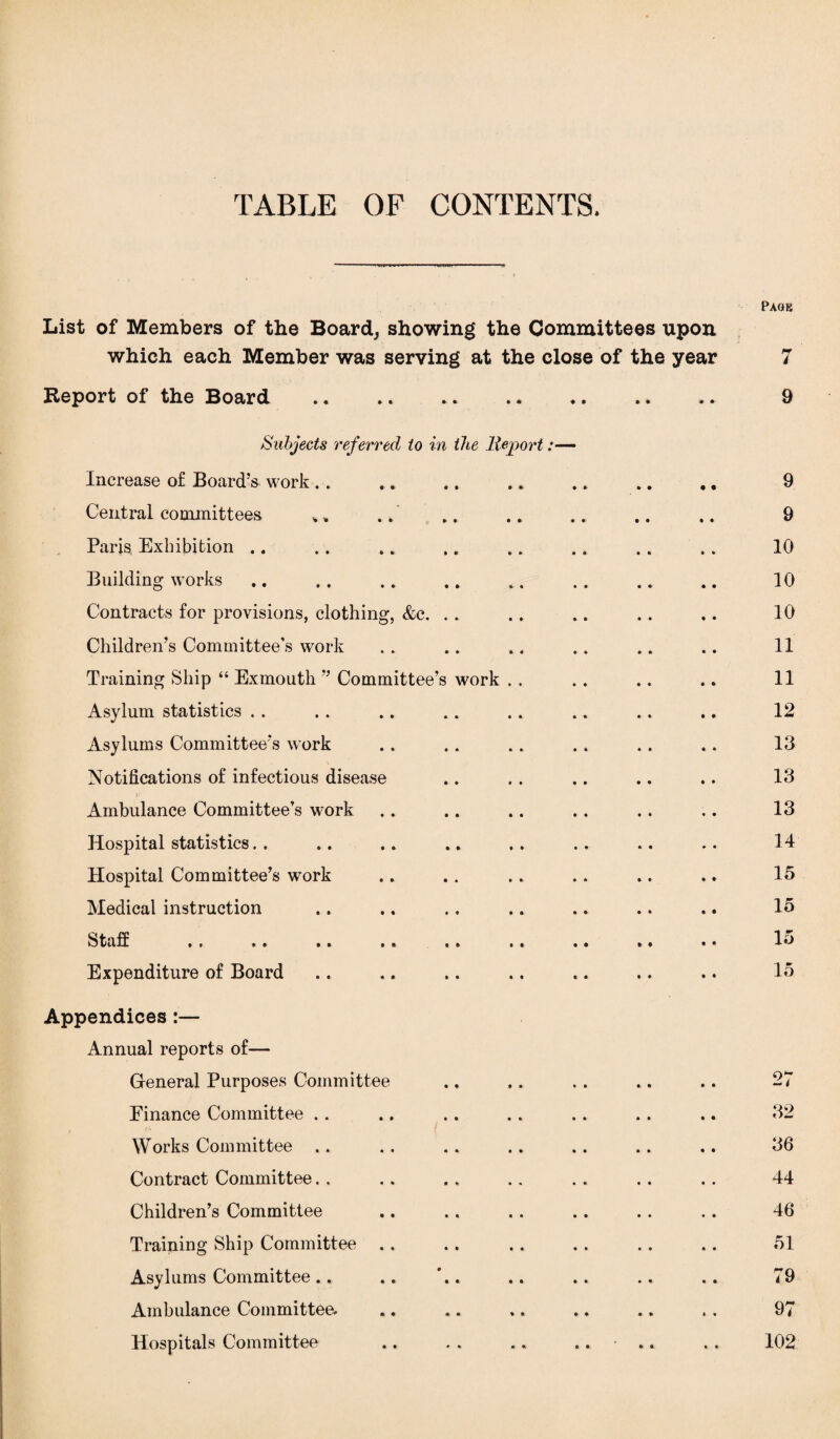 TABLE OF CONTENTS. Page List of Members of the Board, showing the Committees upon which each Member was serving at the close of the year 7 Report of the Board.. . .. 9 Subjects referred to in the Report:— Increase of Board’s work . . .. .. .. .. .. .. 9 Central committees * „ .. ’ .. .. .. .. ,. 9 Paris Exhibition .. .. .. .. .. .. .. .. 10 Building works .. .. . „ .. .. .. .. 10 Contracts for provisions, clothing, &c. . . .. *. .. .. 10 Children’s Committee's work . . .. .. .. .. .. 11 Training Ship “ Exmouth ” Committee’s work . . .. .. .. 11 Asylum statistics . . .. .. .. . . .. .. .. 12 Asylums Committee's work .. .. . . . . . . .. 13 Notifications of infectious disease .. . . .. .. .. 13 Ambulance Committee’s work .. .. .. . . .. .. 13 Hospital statistics. . .. .. .. .. .. .. 14 Hospital Committee’s work .. . . . . . . .. .. 15 Medical instruction .. .. .. .. .. .. .. 15 Staff . , .. .. .. .. .. .. .. . • 15 Expenditure of Board .. .. .. .. .. .. .. 15 Appendices :— Annual reports of— General Purposes Committee Finance Committee . . Works Committee .. Contract Committee. . Children’s Committee Training Ship Committee . Asylums Committee.. Ambulance Committee. Hospitals Committee 32 36 44 46 51 79 97 102