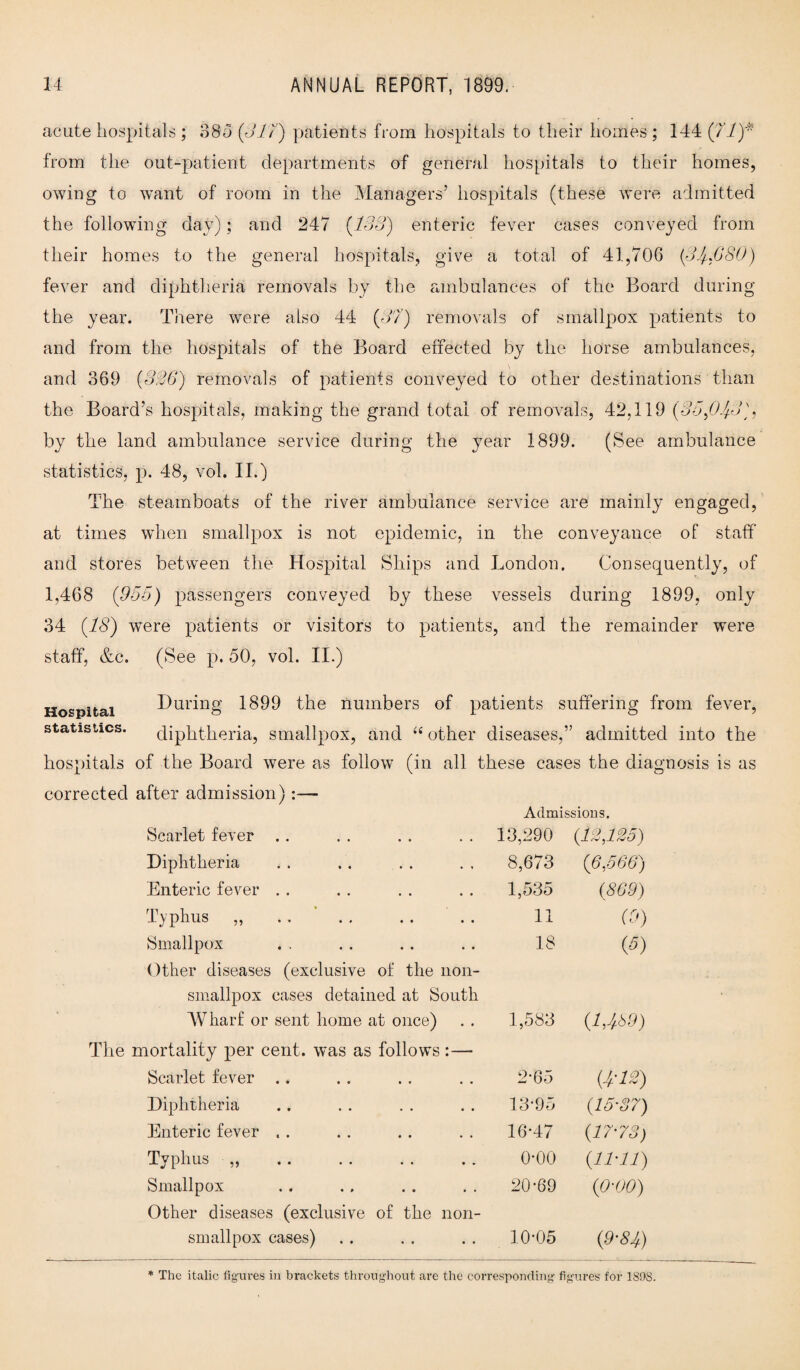 acute hospitals ; 383 (317) patients from hospitals to their homes ; 144 (71)* from the out-patient departments of general hospitals to their homes, owing to want of room in the Managers’ hospitals (these were admitted the following day); and 247 (133) enteric fever cases conveyed from their homes to the general hospitals, give a total of 41,706 (3J+JJS0) fever and diphtheria removals by the ambulances of the Board during the year. There were also 44 (37) removals of smallpox patients to and from the hospitals of the Board effected by the horse ambulances, and 369 (326) removals of patients conveyed to other destinations than the Board’s hospitals, making the grand total of removals, 42,119 (36/J43), by the land ambulance service during the year 1899. (See ambulance statistics, p. 48, vol. II.) The steamboats of the river ambulance service are mainly engaged, at times when smallpox is not epidemic, in the conveyance of staff and stores between the Hospital Ships and London. Consequently, of 1,468 (955) passengers conveyed by these vessels during 1899, only 34 (18) were patients or visitors to patients, and the remainder were staff, &c. (See p. 50, vol. II.) Hospital During 1899 the numbers of patients suffering from fever, statistics. diphtheria, smallpox, and “ other diseases,” admitted into the hospitals of the Board were as follow (in all these cases the diagnosis is as corrected after admission):— Admissions. Scarlet fever .. 13,290 (12,125) Diphtheria 8,673 (6,566) Enteric fever 1,535 (869) Typhus ,, 11 (0) Smallpox 18 O) Other diseases (exclusive of the non- smallpox cases detained at South Wharf or sent home at once) 1,583 (1,489) mortality per cent, was as follows : — Scarlet fever 2*65 (4-12) Diphtheria 13-95 (15-37) Enteric fever .. 16-47 (17-73) Typhus ,, o-oo (11-11) Smallpox 20-69 (0-00) Other diseases (exclusive of the non¬ smallpox cases) 10-05 (9-84)