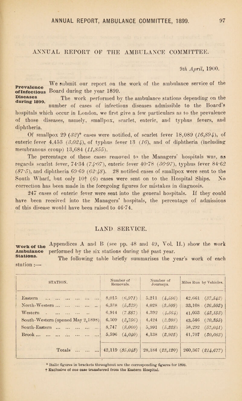 ANNUAL REPORT OF THE AMBULANCE COMMITTEE. 9 th April, 1900. We submit our report on the work of the ambulance service of the PrGVftlGncG A of infectious Board during the year 1899. Diseases during1 1899. number of cases of infectious diseases admissible to the Board s The work performed by the ambulance stations depending on the hospitals which occur in London, we first give a few particulars as to the prevalence of those diseases, namely, smallpox, scarlet, enteric, and typhus fevers, and diphtheria. Of smallpox 29 (32)* cases were notified, of scarlet fever 18,089 (16,894-)-, of enteric fever 4,453 (3,024-), of typhus fever 13 (16), and of diphtheria (including membranous croup) 13,684 (11,855). The percentage of these cases removed to the Managers' hospitals was, as regards scarlet fever, 74-34 (74’07), enteric fever 40-78 (36'97), typhus fever 84*62 (,87'5), and diphtheria 69-69 (62'48). 28 notified cases of smallpox were sent to the South Wharf, but only lOj (6) cases were sent on to the Hospital Ships. No correction has been made in the foregoing figures for mistakes in diagnosis. 247 cases of enteric fever were sent into the general hospitals. If they could have been received into the Managers’ hospitals, the percentage of admissions of this disease would have been raised to 46-74. LAND SERVICE. work of the Appendices A and B (see pp. 48 and 49, Vol. II.) show the work Ambulance performed by the six stations during the past year. The following table briefly summarises the year’s work of each station :— Stations. STATION. Number of Removals. Number of Journeys. Miles Run by Vehicles. Eastern . 8,015 (6,971) 5,211 (4,586) 42.661 (37,542) North-Western. 6,388 (5,329) 4,028 (3,509) 33,108 (26,503) Western . . 6.914 (7-887) 4.392 (4,564) 41,053 (43,153) South-Western (opened May 2,1898) 6,509 (2,756) 4,424 (2,208) 43,546 (20,355) \ South-Eastern . 8,747 (8,060) 5,9.91 (5,328) 58,292 (57,041) \ Brook.. 5,596 (4,040) 4,138 (2,925) 41,707 (30,083) Totals . 42,119 (85,043) 28,184 (23,120) 260,367 (214,677) * Italic figures in brackets throughout are the corresponding figures for 1898. f Exclusive of one case transferred from the Eastern Hospital.