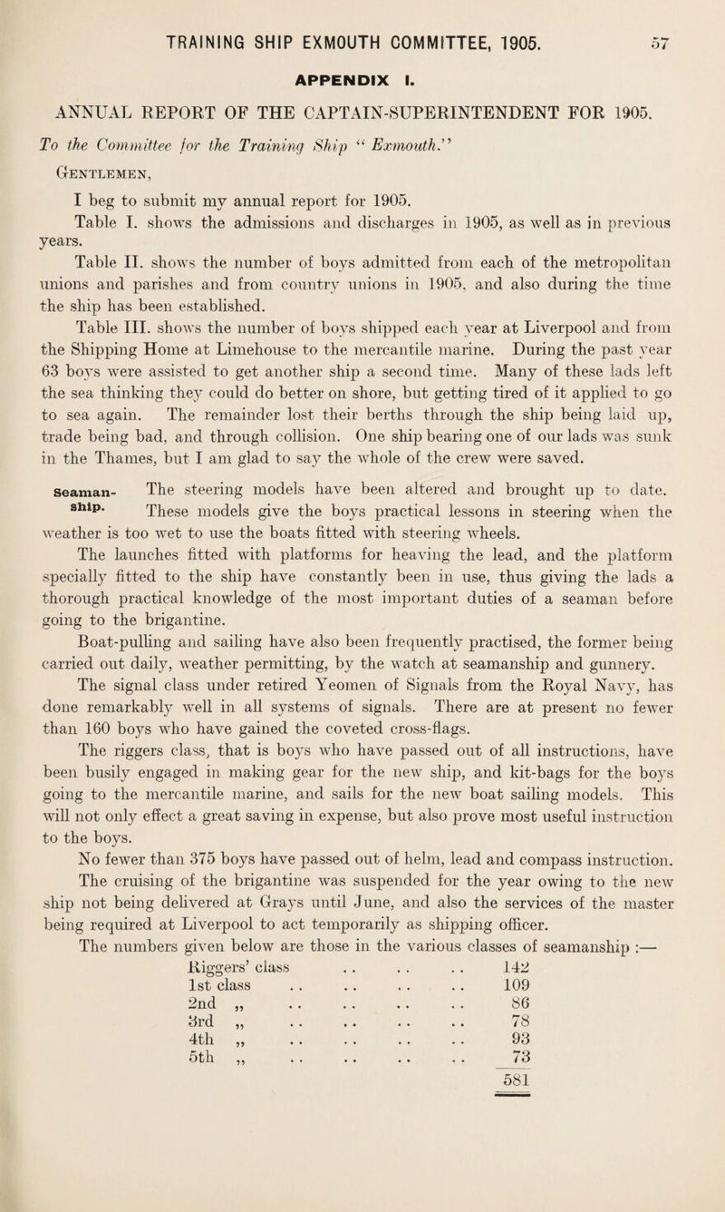 APPENDIX I. ANNUAL REPORT OF THE CAPTAIN-SUPERINTENDENT FOR 1905. To the Committee for the Training Ship “ Exmouth.” Gentlemen, I beg to submit my annual report for 1905. Table I. shows the admissions and discharges in 1905, as well as in previous years. Table II. shows the number of boys admitted from each of the metropolitan unions and parishes and from country unions in 1905, and also during the time the ship has been established. Table III. shows the number of boys shipped each year at Liverpool and from the Shipping Home at Limehouse to the mercantile marine. During the past year 63 boys were assisted to get another ship a second time. Many of these lads left the sea thinking they could do better on shore, but getting tired of it applied to go to sea again. The remainder lost their berths through the ship being laid up, trade being bad, and through collision. One ship bearing one of our lads was sunk in the Thames, but I am glad to say the whole of the crew were saved. seaman- The steering models have been altered and brought up to date, ship. These models give the boys practical lessons in steering when the weather is too wet to use the boats fitted with steering wheels. The launches fitted with platforms for heaving the lead, and the platform specially fitted to the ship have constantly been in use, thus giving the lads a thorough practical knowledge of the most important duties of a seaman before going to the brigantine. Boat-pulling and sailing have also been frequently practised, the former being carried out daily, weather permitting, by the watch at seamanship and gunnery. The signal class under retired Yeomen of Signals from the Royal Navy, has done remarkably well in all systems of signals. There are at present no fewer than 160 boys who have gained the coveted cross-flags. The riggers class, that is bo}’s who have passed out of all instructions, have been busily engaged in making gear for the new ship, and kit-bags for the boys going to the mercantile marine, and sails for the new boat sailing models. This will not only effect a great saving in expense, but also prove most useful instruction to the boys. No fewer than 375 boys have passed out of helm, lead and compass instruction. The cruising of the brigantine was suspended for the year owing to the new ship not being delivered at Grays until June, and also the services of the master being required at Liverpool to act temporarily as shipping officer. The numbers given below are those in the various classes of seamanship :— Riggers’ class 1st class 2nd 3rd 4th 5th 5? ?? 5? 5? 142 109 86 78 93 73 581