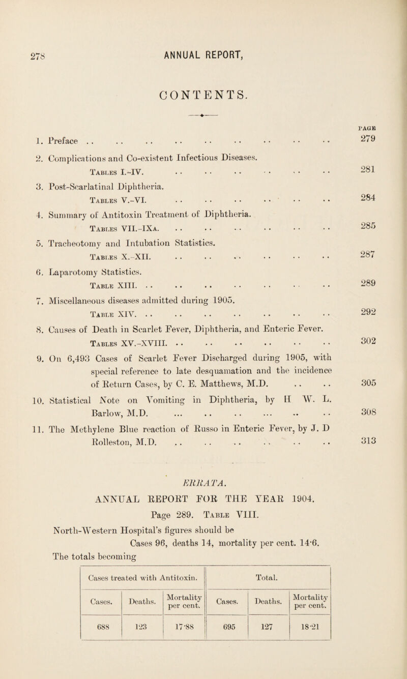 CONTENTS. 1. Preface 2. Complications and Co-existent Infectious Diseases. Tables I.-IV. 3. Post-Scarlatinal Diphtheria. Tables V.-VI. • • • • • • • • 4. Summary of Antitoxin Treatment of Diphtheria. Tables VII.-IXa. 5. Tracheotomy and Intubation Statistics. Tables X.-XII. 6. Laparotomy Statistics. Table XIII. 7. Miscellaneous diseases admitted during 1905. Table XIV. . . 8. Causes of Death in Scarlet Fever, Diphtheria, and Enteric Fever. Tables XV.-XVIII. • . 9. On 6,493 Cases of Scarlet Fever Discharged during 1905, with special reference to late desquamation and the incidence of Return Cases, by C. E. Matthews, M.D. 10. Statistical Note on Vomiting in Diphtheria, by H W. L. Barlow, M.D. 11. The Methylene Blue reaction of Busso in Enteric Fever, by J. D Bolleston, M.D. PAGE 279 281 284 285 287 289 292 302 305 308 313 FAIR AT A. ANNUAL EE POET FOE THE YEAE 1904. Page 289. Table VIII. North-Western HospitaTs figures should be Cases 96, deaths 14, mortality per cent. 14-6. The totals becoming Cases treated with Antitoxin. Total. Cases. Deaths. Mortality per cent. Cases. Deaths. Mortality per cent. 688 123 17*88 695 127 18-21