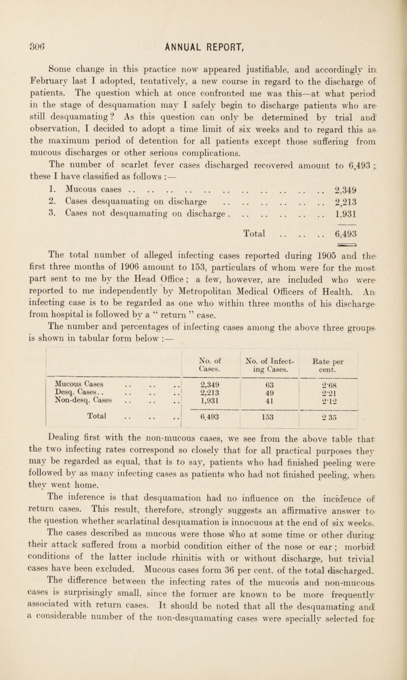 Some change in this practice now appeared justifiable, and accordingly im February last I adopted, tentatively, a new course in regard to the discharge of patients. The question which at once confronted me was this—at what period in the stage of desquamation may I safely begin to discharge patients who are' still desquamating ? As this question can only be determined by trial and', observation, I decided to adopt a time limit of six weeks and to regard this as the maximum period of detention for all patients except those suffering from mucous discharges or other serious complications. The number of scarlet fever cases discharged recovered amount to 6,493 :: these I have classified as follows : — 1. Mucous cases.2,349 2. Cases desquamating on discharge .2,213 3. Cases not desquamating on discharge.1,931 Total . 6,493 The total number of alleged infecting cases reported during 1905 and the first three months of 1906 amount to 153, particulars of whom were for the most part sent to me by the Head Office ; a few, however, are included who were- reported to me independently by Metropolitan Medical Officers of Health. Am infecting case is to be regarded as one who within three months of his discharge- from hospital is followed by a “ return ” case. The number and percentages of infecting cases among the above three groups is shown in tabular form below :— l I No. of Cases. | No. of Infect¬ ing Cases. Rate per cent. Mucous Cases ..1 2,349 63 2'68 Desq. Cases.. 0 # 2,213 49 221 Non-desq. Cases • • .. 1,931 41 212 Total .. 6,493 153 2 35 Dealing first with the noil-mucous cases, we see from the above table that the two infecting rates correspond so closely that for all practical purposes they may be regarded as equal, that is to say, patients who had finished peeling were f olio wed by as many infecting cases as patients who had not finished peeling, when they went home. The inference is that desquamation had no influence on the incidence of return cases. This result, therefore, strongly suggests an affirmative answer to> the question whether scarlatinal desquamation is innocuous at the end of six weeks-'. The cases described as mucous were those who at some time or other during; their attack suffered from a morbid condition either of the nose or ear ; morbid conditions of the latter include rhinitis with or without discharge, but trivial cases have been excluded. Mucous cases form 36 per cent, of the total discharged.. The difference between the infecting rates of the mucous and non-mucous- cases is surprisingly small, since the former are known to be more frequently associated with return cases. It should be noted that all the desquamating and a considerable number of the non-desquamating cases were specially selected for