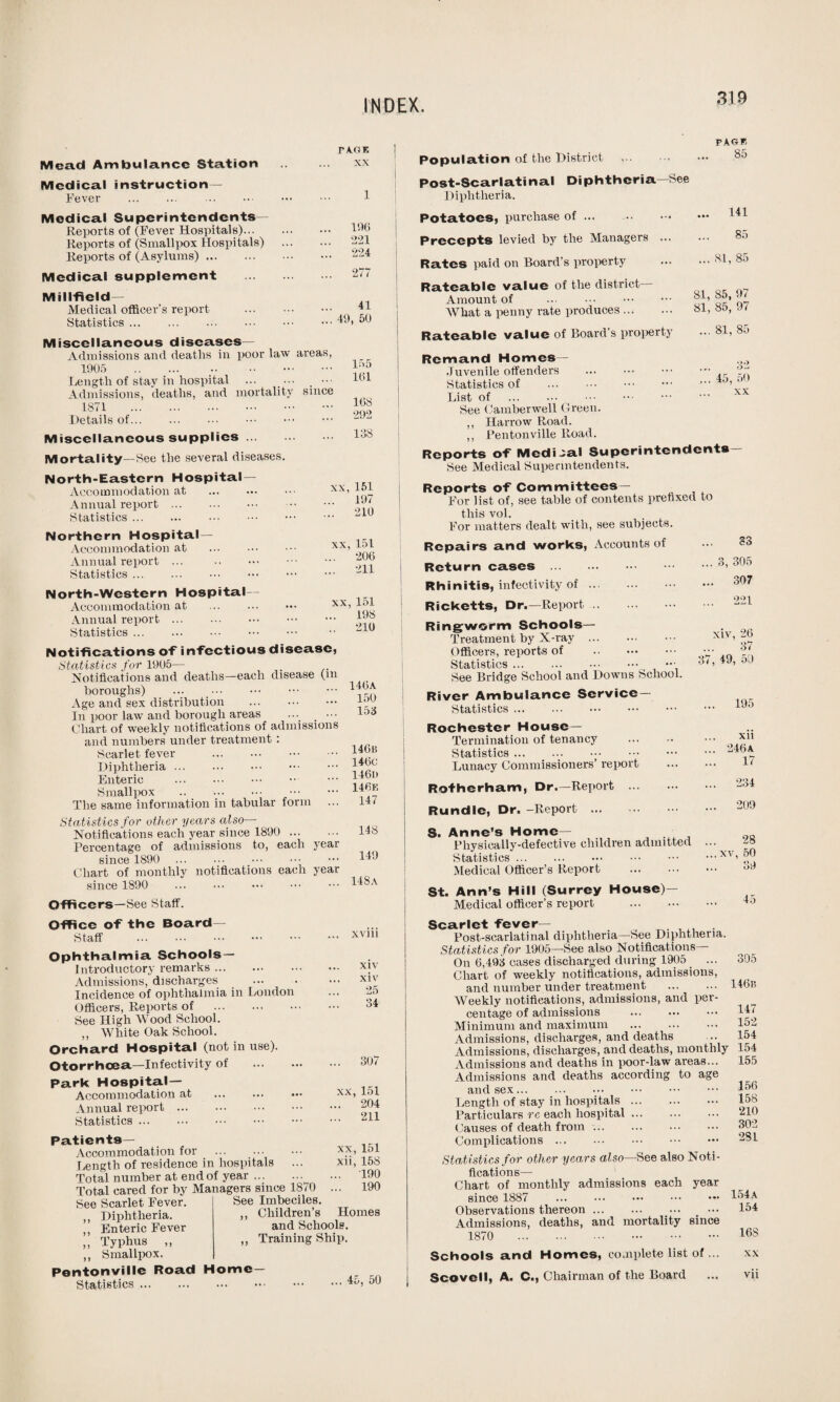 Mead Ambulance Station TAGS XX Medical instruction— Fever . 1 Medical Superintendents Reports of (Fever Hospitals). Reports of (Smallpox Hospitals) Reports of (Asylums). ... 196 ... 221 224 Medical supplement . ... 277 Mill-field— Medical officer’s report . Statistics. 41 ... 49, 50 Miscellaneous diseases— Admissions and deaths in poor law 1905 . Length of stay in hospital Admissions, deaths, and mortality 1871 . Details of. areas, ... 155 ... 161 since 168 ... 292 Miscellaneous supplies. Mortality—See the several diseases. ... 138 North-Eastern Hospital- Accommodation at . Annual report.. Statistics. xx,151 ... 197 ... 210 Northern Hospital— Accommodation at Annual report ... . Statistics.. xx, 151 ... 206 ... 211 North-Western Hospital- Accommodation at Annual report. Statistics. xx, 151 ... 198 .. 210 Notifications of infectious disease, Statistics for 19U5— Notifications and deaths—each disease (m boroughs) ... . Age and sex distribution . In poor law and borough areas ... • •• Chart of w'eekly notifications of admissions and numbers under treatment: Scarlet fever . Diphtheria. Enteric . Smallpox . The same information in tabular form ... Statistics for other years also— Notifications each year since 1890 . Percentage of admissions to, each year since 1890 Chart of monthly notifications each year since 1890 146a 150 153 146b 146c 146i) 146e 147 148 149 148a Officers—See Staff. I I Population of the District page 85 Post-Scarlatinal Diphtheria—See Diphtheria. Potatoes, purchase of ... . ... 141 Precepts levied by the Managers ... 85 Rates paid on Board’s property ... 81, 85 Rateable value of the district— Amount of . What a penny rate produces. 81, 85, 97 81, 85, 97 Rateable value of Board s property ... 81, 85 Remand Homes— Juvenile offenders . Statistics of . List of . 32 ... 45, 50 xx See Camberwell Green. ,, Harrow Road. ,, Pentonville Road. Reports of Medical Superintendents See Medical Superintendents. Reports of Committees— For list of, see table of contents prefixed to this vol. For matters dealt with, see subjects. Repairs and works, Accounts of Return cases . Rhinitis, infectivity of. Ricketts, Dr.—Report. Ringworm Schools— Treatment by X-ray . Officers, reports of . Statistics ... ,,, ... ••• *»' See Bridge School and Downs School. River Ambulance Service- Statistics . Rochester House- Termination of tenancy . Statistics... Lunacy Commissioners’ report Rotherham, Dr.—Report . Rundle, Dr. -Report . S. Anne’s Home— Physically-defective children admitted Statistics. Medical Officer’s Report . ... 3, 305 ... 307 ... 221 xiv, 26 37 37, 49, 50 195 xii ... 246a 17 ... 234 ... 209 28 ... xv, 50 39 St. Ann’s Hill (Surrey House)— Medical officer’s report . Office of the Board- Staff . Ophthalmia Schools— Introductory remarks. Admissions, discharges Incidence of ophthalmia in London Officers, Reports of . See High Wood School. ,, White Oak School. Orchard Hospital (not in use). Otorrhcea—Infectivity of Park Hospital- Accommodation at Annual report. Statistics. xviii xiv xiv 25 34 307 xx,151 .. 204 .. 211 Patients— Accommodation for ... ... Length of residence in hospitals Total number at end of year. Total cared for by Managers since 1870 xx,151 xii, 158 ... 190 ... 190 See Scarlet Fever. See ,, Diphtheria. ,, Enteric Fever ,, Typhus ,, ,, Smallpox. Pentonville Road Home Statistics. Imbeciles. Children’s and Schoole. Training Ship. Homes 45, 50 Scarlet fever— Post-scarlatinal diphtheria—See Diphtheria. Statistics for 1905—See also Notifications— On 6,493 cases discharged during 1905 Chart of weekly notifications, admissions, and number under treatment . Weekly notifications, admissions, and per¬ centage of admissions Minimum and maximum . Admissions, discharges, and deaths Admissions, discharges, and deaths, monthly Admissions and deaths in poor-law areas... Admissions and deaths according to age and sex. Length of stay in hospitals. Particulars re each hospital ... Causes of death from ... Complications ... 305 146b 147 152 154 154 155 156 158 210 302 281 Statistics for other years also—'See also Noti¬ fications— 1 Chart of monthly admissions each year since 1887 Observations thereon. ... ••• Admissions, deaths, and mortality since 1870 . 154 a 154 168 Schools and Homes, complete list of ... xx Scovell, A. C., Chairman of the Board ... vii