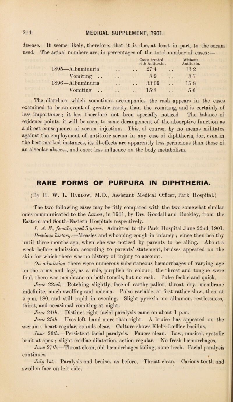 disease. It seems likely, therefore, that it is due, at least in part, to the serum used. The actual numbers are, in percentages of the total number of cases:— Cases treated Without with Antitoxin. Antitoxin. 1895— Albuminuria . . . . 27*4 .. 13‘2 Vomiting . . . . . 8*9 . . 3*7 1896— Albuminuria . . . . 33-09 .. 15*8 Vomiting .. .. .. 15*8 .. 5*6 The diarrhoea which sometimes accompanies the rash appears in the cases examined to be an event of greater rarity than the vomiting, and is certainly of less importance; it has therefore not been specially noticed. The balance of evidence points, it will be seen, to some derangement of the absorptive function as a direct consequence of serum injection. This, of course, by no means militates against the employment of antitoxic serum in any case of diphtheria, for, even in the best marked instances, its ill-effects are apparently less pernicious than those of an alveolar abscess, and exert less influence on the body metabolism. RARE FORMS OF PURPURA IN DIPHTHERIA. (By H. W. L. Barlow, M.D., Assistant Medical Officer, Park Hospital.) The two following cases may be fitly compared with the two somewhat similar ones communicated to the Lancet, in 1901, by Drs. Gfoodall and Buckley, from the Eastern and South-Eastern Hospitals respectively. I. A. E., female, aged 5 years. Admitted to the Park Hospital June 22nd, 1901. Previous history.—Measles and whooping cough in infancy ; since then healthy until three months ago, when she was noticed by parents to be ailing. About a week before admission, according to parents’ statement, bruises appeared on the skin for which there was no history of injury to account. On admission there were numerous subcutaneous haemorrhages of varying age on the arms and legs, as a rule, purplish in colour ; the throat and tongue were foul, there was membrane on both tonsils, but no rash. Pulse feeble and quick. June 22nd.—Fetching slightly, face of earthy pallor, throat dry, membrane indefinite, much swelling and oedema. Pulse variable, at first rather slow, then at 5 p.m. 180, and still rapid in evening. Slight pyrexia, no albumen, restlessness, thirst, and occasional vomiting at night. June ZAth.—Distinct right facial paralysis came on about 1 p.m. June 25th.—Uses left hand more than right. A bruise has appeared on the sacrum ; heart regular, sounds clear. Culture shows Klebs-Loeffler bacillus. June 26th.—Persistent facial paralysis. Fauces clean. Low, musical, systolic bruit at apex; slight cardiac dilatation, action regular. No fresh haemorrhages. June 27th.—Throat clean, old haemorrhages fading, none fresh. Facial paralysis continues. , July 1st.—Paralysis and bruises as before. Throat clean. Carious tooth and swollen face on left side.