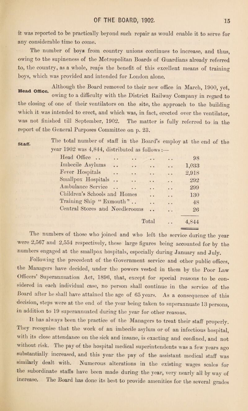 it was reported to be practically beyond such repair as would enable it to serve for any considerable time to come. The number of boys from country unions continues to increase, and thus, owing to the supineness of the Metropolitan Boards of Guardians already referred to, the country, as a whole, reaps the benefit of this excellent means of training boys, which was provided and intended for London alone. Although the Board removed to their new office in March, 1900, vet. Head Office. . . . ... owing to a difficulty with the District Railway Company in regard to the closing of one of their ventilators on the site, the approach to the building which it was intended to erect, and which was, in fact, erected over the ventilator, was not finished till September, 1902. The matter is fully referred to in the report of the General Purposes Committee on p. 23. The total number of staff in the Board’s employ at the end of the year 1902 was 4,844, distributed as follows:— Head Office .. .. .. . . .. 98 Imbecile Asylums .. .. .. .. 1,033 Lever Hospitals .. . . .. .. 2,918 Smallpox Hospitals .. .. .. .. 292 Ambulance Service . . .. .. . . 299 Children’s Schools and Homes .. .. 130 Training Ship “ Exmouth ” .. .. .. 48 Central Stores and Needlerooms .. , . 26 Total .. 4,844 The numbers of those who joined and who left the service during the year were 2,567 and 2,554 respectively, these large figures being accounted for by the numbers engaged at the smallpox hospitals, especially during January and July. Polio wing the precedent of the Government service and other public offices, the Managers have decided, under the powers vested in them by the Poor Law Officers’ Superannuation Act, 1896, that, except for special reasons to be con¬ sidered in each individual case, no person shall continue in the service of the Board after he shall have attained the age of 65 years. As a consequence of this decision, steps were at the end of the year being taken to superannuate 13 persons, in addition to 19 superannuated during the year for other reasons. It has always been the practice of the Managers to treat their staff properly. They recognise that the work of an imbecile asylum or of an infectious hospital, with its close attendance on the sick and insane, is exacting and confined, and not without risk. The pay of the hospital medical superintendents was a few years ago substantially increased, and this year the pay of the assistant medical staff was similarly dealt with. Numerous alterations in the existing wages scales for the subordinate staffs have been made during the year, very nearly all by way of increase. The Board lias done its best to provide amenities for the several grades