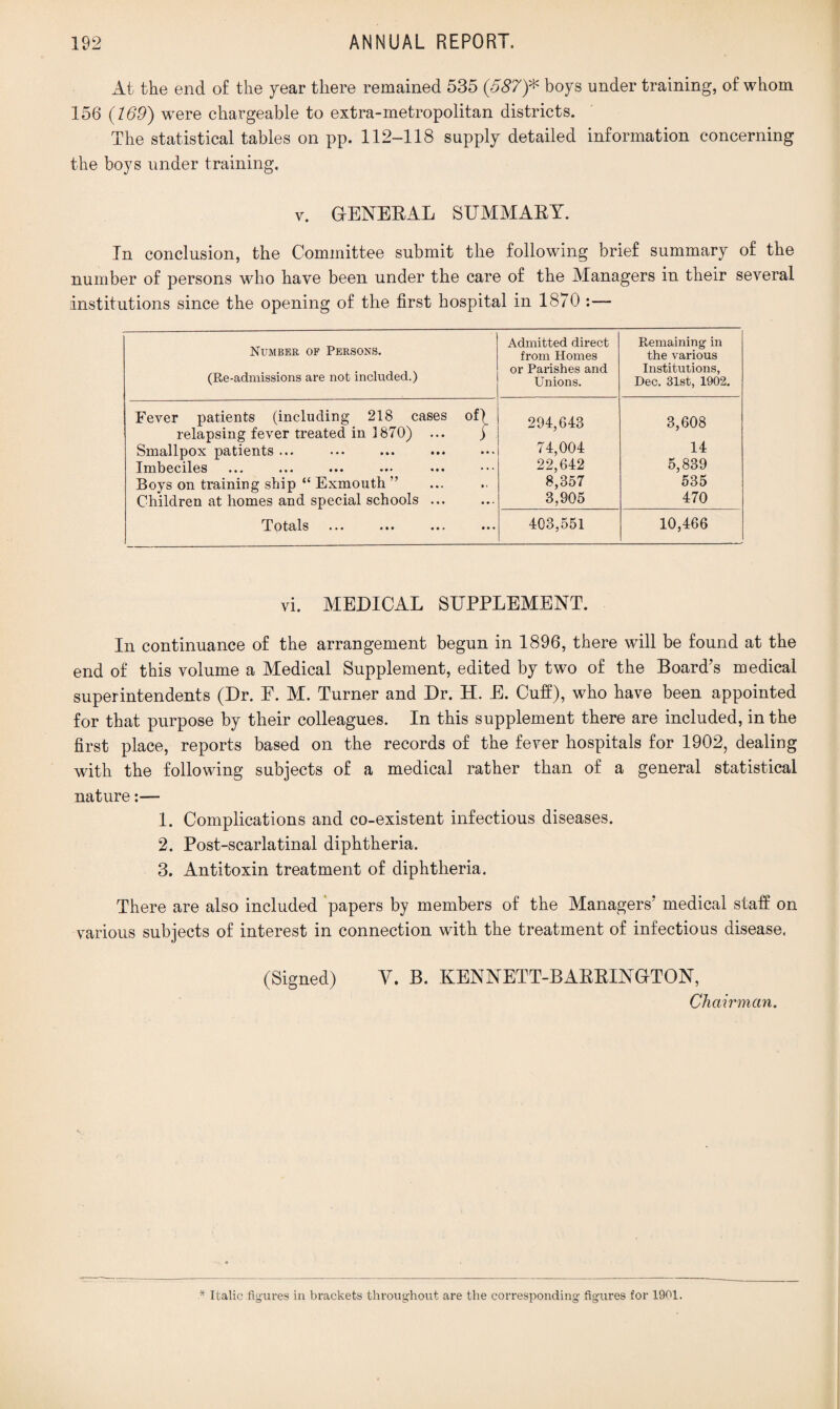 At the end of the year there remained 535 (587)* boys under training, of whom 156 (169) were chargeable to extra-metropolitan districts. The statistical tables on pp. 112-118 supply detailed information concerning the boys under training. v. GENERAL SUMMARY. In conclusion, the Committee submit the following brief summary of the number of persons w7ho have been under the care of the Managers in their several institutions since the opening of the first hospital in 1870 :— Number of Persons. (Re-admissions are not included.) Admitted direct from Homes or Parishes and Unions. Remaining in the various Institutions, Dec. 31st, 1902. Fever patients (including 218 cases of) 294,643 3,608 relapsing fever treated in 1870) ... ) Smallpox patients ... 74,004 14 Imbeciles 22,642 5,839 Boys on training ship “ Exmouth ” 8,357 535 Children at homes and special schools ... 3,905 470 Totals ••• ••• ••• 403,551 10,466 vi. MEDICAL SUPPLEMENT. In continuance of the arrangement begun in 1896, there will be found at the end of this volume a Medical Supplement, edited by two of the Board’s medical superintendents (Dr. E. M. Turner and Dr. H. E. Cuff), who have been appointed for that purpose by their colleagues. In this supplement there are included, in the first place, reports based on the records of the fever hospitals for 1902, dealing with the following subjects of a medical rather than of a general statistical nature:— 1. Complications and co-existent infectious diseases. 2. Post-scarlatinal diphtheria. 3. Antitoxin treatment of diphtheria. There are also included papers by members of the Managers’ medical staff on various subjects of interest in connection with the treatment of infectious disease. (Signed) V. B. KENNETT-BARRINGTON, Chairman.