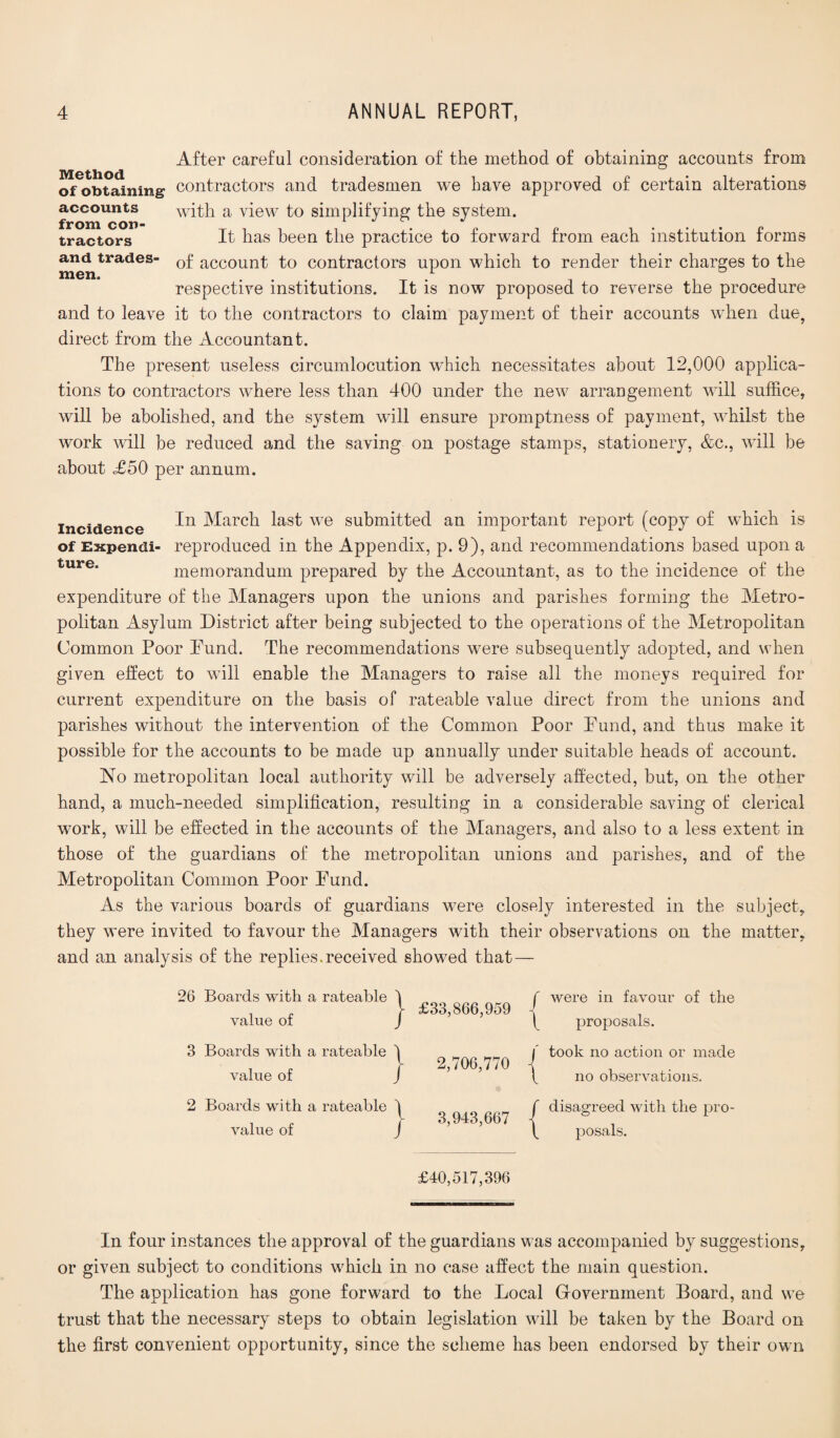 After careful consideration of the method of obtaining accounts from contractors and tradesmen we have approved of certain alterations with a view to simplifying the system. It has been the practice to forward from each institution forms of account to contractors upon which to render their charges to the respective institutions. It is now proposed to reverse the procedure and to leave it to the contractors to claim payment of their accounts when due, direct from the Accountant. Method of obtaining accounts from con¬ tractors and trades¬ men. The present useless circumlocution which necessitates about 12,000 applica¬ tions to contractors where less than 400 under the new arrangement will suffice, will be abolished, and the system will ensure promptness of payment, whilst the work will be reduced and the saving on postage stamps, stationery, &c., will be about <£50 per annum. incidence -^-arc^ we submitted an important report (copy of which is of Expendi- reproduced in the Appendix, p. 9), and recommendations based upon a ture‘ memorandum prepared by the Accountant, as to the incidence of the expenditure of the Managers upon the unions and parishes forming the Metro¬ politan Asylum District after being subjected to the operations of the Metropolitan Common Poor Fund. The recommendations were subsequently adopted, and when given effect to will enable the Managers to raise all the moneys required for current expenditure on the basis of rateable value direct from the unions and parishes without the intervention of the Common Poor Fund, and thus make it possible for the accounts to be made up annually under suitable heads of account. No metropolitan local authority will be adversely affected, but, on the other hand, a much-needed simplification, resulting in a considerable saving of clerical work, will be effected in the accounts of the Managers, and also to a less extent in those of the guardians of the metropolitan unions and parishes, and of the Metropolitan Common Poor Fund. As the various boards of guardians were closely interested in the subject, they were invited to favour the Managers with their observations on the matter, and an analysis of the replies.received showed that— 26 Boards with a rateable 1 value of / 3 Boards with a rateable ^ value of J 2 Boards with a rateable ^ value of J £33,866,959 2,706,770 3,943,667 f were in favour of the \ proposals. took no action or made no observations. disagreed with the pro¬ posals. £40,517,396 In four instances the approval of the guardians was accompanied by suggestions, or given subject to conditions which in no case affect the main question. The application has gone forward to the Local Government Board, and we trust that the necessary steps to obtain legislation will be taken by the Board on the first convenient opportunity, since the scheme has been endorsed by their own