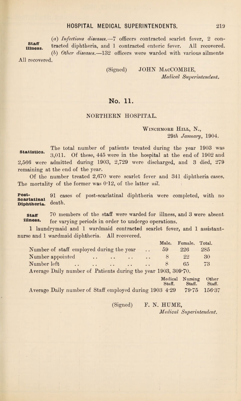 Staff illness. (a) Infectious diseases.—7 officers contracted scarlet fever, 2 con¬ tracted diphtheria, and 1 contracted enteric fever. All recovered. (b) Other diseases.—132 officers were warded with various ailments All recovered. (Signed) JOHN MacCOMBIE, Medical Superintendent, Statistics. No. 11. NORTHERN HOSPITAL. Winohmoee Hill, N., 29th January, 1904. The total number of patients treated during the year 1903 was 3,011. Of these, 445 were in the hospital at the end of 1902 and 2,566 were admitted during 1903, 2,729 were discharged, and 3 died, 279 remaining at the end of the year. Of the number treated 2,670 were scarlet fever and 341 diphtheria cases. The mortality of the former was 0T2, of the latter nil. post- 9i cases of post-scarlatinal diphtheria were completed, with no Scarlatinal , Diphtheria, death. staff 70 members of the staff were warded for illness, and 3 were absent illness. for varying periods in order to undergo operations. 1 laundrymaid and 1 wardmaid contracted scarlet fever, and 1 assistant- nurse and 1 wardmaid diphtheria. All recovered. Number of staff employed during the year Number appointed Number left Average Daily number of Patients during the year 1903, 309*70. Medical Nursing Other Staff. Staff. Staff. Average Daily number of Staff employed during 1903 4*29 79*75 156*37 Male. Female. Total. 59 226 285 8 22 30 8 65 73 1903, 309-70. (Signed) E. N. HUME, Medical Superintendent. i