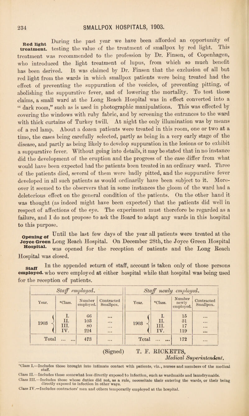 Durine- the past year we have been afforded an opportunity of Red light 1 J ,, , i t i j m • treatment, testing the value of the treatment of smallpox by red light. 41ns treatment was recommended to the profession by Dr. Finsen, of Copenhagen, who introduced the light treatment of lupus, from which so much benefit has been derived. It was claimed by Dr. Finsen that the exclusion of all but red light from the wards in which smallpox patients were being treated had the effect of preventing the suppuration of the vesicles, of preventing pitting, of abolishing the suppurative fever, and of lowering the mortality. To test these claims, a small ward at the Long Reach Hospital was in effect converted into a “ dark room,” such as is used in photographic manipulations. This was effected by covering the windows with ruby fabric, and by screening the entrances to the ward with thick curtains of Turkey twill. At night the only illumination was by means of a red lamp. About a dozen patients were treated in this room, one or two at a time, the cases being carefully selected, partly as being in a very early stage of the disease, and partly as being likely to develop suppuration in the lesions or to exhibit a suppurative fever. Without going into details, it may be stated that in no instance did the development of the eruption and the progress of the case differ from what would have been expected had the patients been treated in an ordinary ward. Three of the patients died, several of them were badly pitted, and the suppurative fever developed in all such patients as would ordinarily have been subject to it. More¬ over it seemed to the observers that in some instances the gloom of the ward had a deleterious effect on the general condition of the patients. On the other hand it was thought (as indeed might have been expected) that the patients did well in respect of affections of the eye. The experiment must therefore be regarded as a failure, and I do not propose to ask the Board to adapt any wards in this hospital to this purpose. Opening of ^ew days °£ the year all patients were treated at the Joyce Green Long Reach Hospital. On December 28th, the Joyce Green Hospital Hospital. wag 0penec[ for reception of patients and the Long Reach Hospital was closed. staff appended return of staff, account is taken only of those persons employed, who were employed at either hospital while that hospital was being used for the reception of patients. Staff employed. Staff newly employed. Year. * Class. Number employed. Contracted Smallpox. Year. *Class. Number newly employed. Contracted Smallpox. 1903 | I. II. III. IV. 66 103 80 224 • • • • • • • • • 1903 | I. II. III. IV. 15 31 17 119 • • • • • • Total . 473 • • • Total . 172 ... (Signed) T. F. RICKETTS, Medical Superintendent, *Class I.—Includes those brought into intimate contact with patients, viz., nurses and members of the medical staff. Class II.—Includes those somewhat less directly exposed to infection, such as wardmaids and laundrymaids. Class III.—Includes those whose duties did not, as a rule, necessitate their entering the wards, or their being directly exposed to infection in other ways. Class IV,—Includes contractors’ men and others temporarily employed at the hospital.