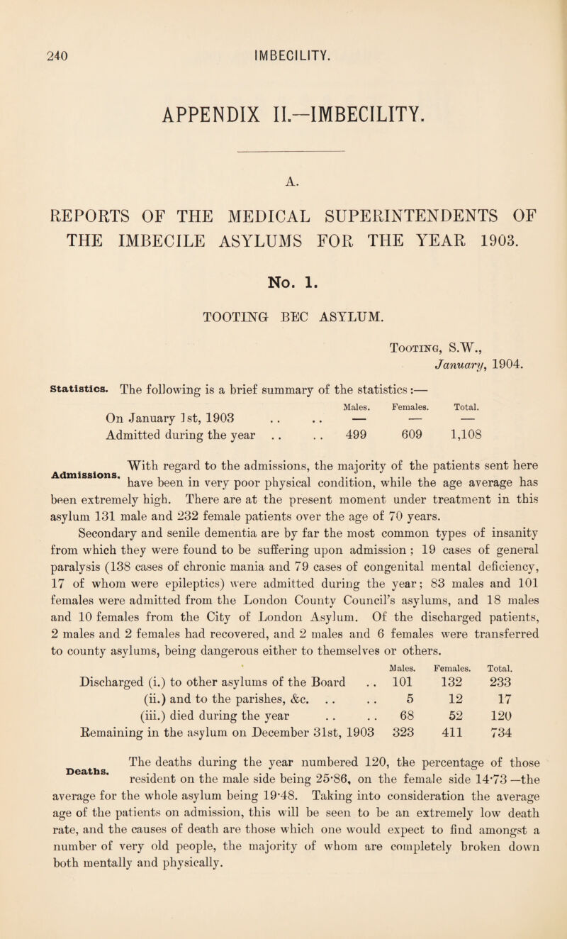 APPENDIX II—IMBECILITY. A. REPORTS OF THE MEDICAL SUPERINTENDENTS OF THE IMBECILE ASYLUMS FOR THE YEAR 1903. No. 1. TOOTING BEC ASYLUM. Tooting, S.W., January, 1904. Statistics. The following is a brief summary of the statistics:— Males. Females. Total. On January 1st, 1903 . . .. — — — Admitted during the year . . . . 499 609 1,108 With regard to the admissions, the majority of the patients sent here Admissions, . •• ■, • . -t • i . ■» i have been m very poor physical condition, while the age average has been extremely high. There are at the present moment under treatment in this asylum 131 male and 232 female patients over the age of 70 years. Secondary and senile dementia are by far the most common types of insanity from which they were found to be suffering upon admission ; 19 cases of general paralysis (138 cases of chronic mania and 79 cases of congenital mental deficiency, 17 of whom were epileptics) were admitted during the year; 83 males and 101 females were admitted from the London County Council’s asylums, and 18 males and 10 females from the City of London Asylum. Of the discharged patients, 2 males and 2 females had recovered, and 2 males and 6 females were transferred to county asylums, being dangerous either to themselves or others. Discharged (i.) to other asylums of the Board (ii.) and to the parishes, &c. (iii.) died during the year Remaining in the asylum on December 31st, 1903 Males. 101 5 68 323 Deaths. Females. Total. 132 233 12 17 52 120 411 734 percentage of those resident on the male side being 25*86, on the female side 14*73 —the average for the whole asylum being 19*48. Taking into consideration the average age of the patients on admission, this will be seen to be an extremely low death rate, and the causes of death are those which one would expect to find amongst a number of very old people, the majority of whom are completely broken down both mentally and physically.