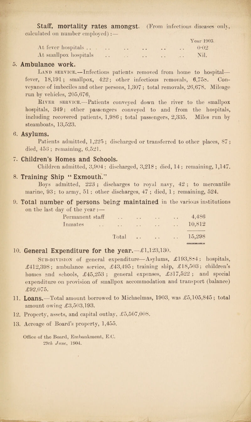 Staff, mortality rates amongst. (From infectious diseases only, calculated on number employed) : — Year 1903. At fever hospitals . . . . . . .. .. . . 0-02 At smallpox hospitals . . . . .. . . . . Nil. 5. Ambulance work. Land seiiyice.—Infectious patients removed from home to hospital— fever, 18,191; smallpox, 422; other infectious removals, 6,75<5. Con¬ veyance of imbeciles and other persons, 1,307 ; total removals, 26,678. Mileage run by vehicles, 205,676. Liter serx^ice.—Patients conveyed down the river to the smallpox hospitals, 349; other passengers conveyed to and from the hospitals, including recovered patients, 1,986 ; total passengers, 2,335. Miles run by steamboats, 13,523. 6. Asylums. Patients admitted, 1,225; discharged or transferred to other places, 87 ; died, 458 ; remaining, 6,521. 7. Children’s Homes and Schools. Children admitted, 3,904; discharged, 3,218; died, 14; remaining, 1,147. 8. Training4 Ship “ Exmouth.” Boys admitted, 223 ; discharges to royal navy, 42 ; to mercantile marine, 93; to army, 51; other discharges, 47 ; died, 1; remaining, 524. 9. Total number of persons being maintained in the various institutions on the last day of the year :— Permanent staff . . . . . . . . 4,486 Inmates . . . . . . . . . . 10,812 Total .. . , . . 15,298 10. General Expenditure for the year.—£ 1,123,130. Sub-devision of general expenditure—Asylums, £193,8^4; hospitals, £412,398; ambulance service, £43,495; training ship, £18,503; children’s homes and schools, £45,253 ; general expenses, £317,522 ; and special expenditure on provision of smallpox accommodation and transport (balance) £92,075. 11. Loans.—Total amount borrowed to Michaelmas, 1903, was £5,105,845; total amount owing £3,503,193. 12. Property, assets, and capital outlay, £5,507,008. 13. Acreage of Board’s property, 1,455. Office of the Board, Embankment, E.C. 29/7*. June, 1904.