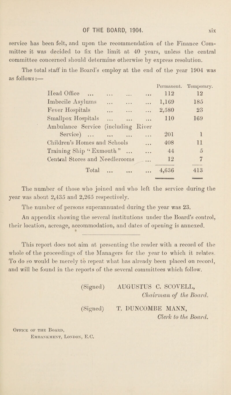 service has been felt, and upon the recommendation of the Finance Com¬ mittee it was decided to fix the limit at 40 years, unless the central committee concerned should determine otherwise by express resolution. The total staff in the Board’s employ at the end of the year 1904 was as follows:— Permanent. Temporary. Head Office 112 12 Imbecile Asylums 1,169 185 Fever Hospitals 2,580 23 Smallpox Hospitals 110 169 Ambulance Service (including River Service) 201 1 Children’s Homes and Schools 408 11 Training Ship <( Exmouth ” ... 44 5 Central Stores and Needlerooms 12 7 T otal ... ... ... 4,636 413 The number of those who joined and who left the service during the year was about 2,435 and 2,265 respectively. The number of persons superannuated during the year was 23. An appendix showing the several institutions under the Board’s control, their location, acreage, accommodation, and dates of opening is annexed. This report does not aim at presenting the reader with a record of the whole of the proceedings of the Managers for the year to which it relates. To do so would be merely to repeat what has already been placed on record, and will be found in the reports of the several committees which follow. (Signed) AUGUSTUS C. SCOVELL, Chairman of the Board. (Signed) T. BUNCOMBE MANN, Clerk to the Board. Office of the Board, Embankment, London, E.C.