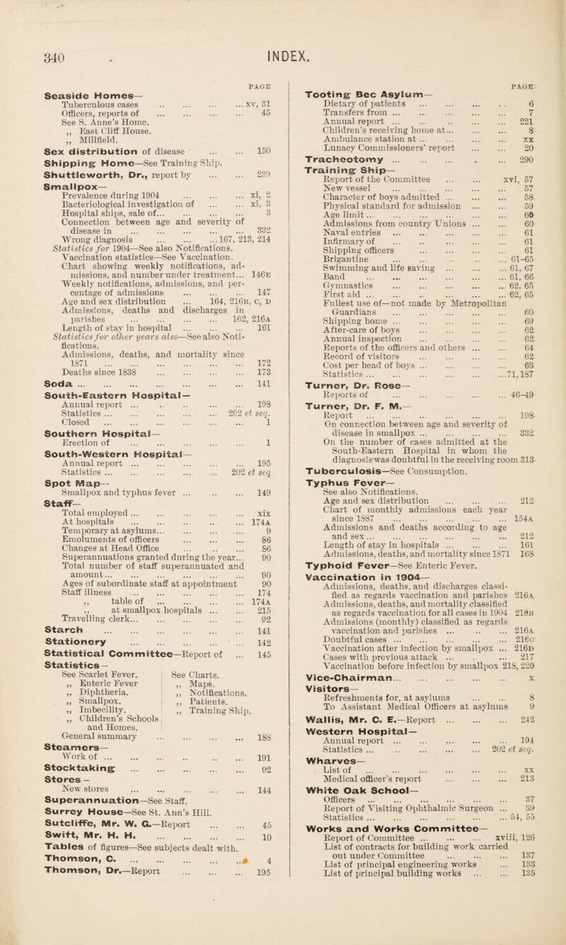 PAGE XV, 31 45 150 289 Seaside Homes— Tuberculous cases Officers, reports of . See S. Anne’s Home. ,, East Cliff House. „ Millfleld. Sex distribution of disease ’ Shipping- Home—See Training Ship. Shuttleworth, Dr., report by Smallpox- Prevalence during 1904 . Bacteriological investigation of Hospital ships, sale of. Connection between age and severity disease in . Wrong diagnosis .167,213,214 Statistics for 1904—See also Notifications. Vaccination statistics—See Vaccination. Chart showing weekly notifications, ad¬ missions, and number under treatment... 146e Weekly notifications, admissions, and per¬ centage of admissions . 147 Age and sex distribution ... 164, 216b, c, d Admissions, deaths and discharges in parishes ... . ... 162, 216a xi, xi, of 332 -See also Noti- Lengtli of stay in hospital Statistics for other years also fications. Admissions, deaths, and mortality since 1S71 . Deaths since 1838 Soda.. South-Eastern Hospital — Annual report . Statistics. Closed . Southern Hospital- Erection of . South-Western Hospital Annual report ... Statistics. Spot Map- Smallpox and typhus fever Staff- Total employed. At hospitals . Temporary at asylums... Emoluments of officers Changes at Head Office Superannuations granted during the year... Total number of staff superannuated and amount. Ages of subordinate staff at appointment Staff illness . ,, table of . ,, at smallpox hospitals Travelling clerk. Starch . Stationery . Statistical Committee—Report of Statistics- See Scarlet Fever. „ Enteric Fever ,, Diphtheria. Smallpox. Imbecility. Children’s Schools and Homes. General summary Steamers— Work of. Stocktaking . Stores - New stores . Superannuation—See Staff. Surrey House—See St. Ann’s Hill. Sutcliffe, Mr. W. G.—Report Swift, Mr. H. H. . Tables of figures—See subjects dealt with Thomson, C. Thomson, Dr.—Report 161 172 173 141 ... 198 202 et seq. 1 ... 195 202 et seq 149 xix 174a 9 86 86 90 90 90 174 174a 215 92 141 142 145 See Charts. ,, Maps. ,, Notifications. ,, Patients. ,, Training Ship. 188 191 92 144 45 10 4 195 PAGE Tooting Bee Asylum- Dietary of patients . 6 Transfers from. 7 Annual report . 221 Children’s receiving home at. 8 Ambulance station at ... ... ... ... xx Lunacy Commissioners’ report . 20 Tracheotomy. 290 Training Ship- Report of the Committee . xvi, 57 New vessel . 57 Character of boys admitted. 58 Physical standard for admission . 59 Age limit. ... 6G Admissions from country Unions. 60 Naval entries . 61 Infirmary of ... .. ... ... ... 61 Shipping officers . 61 Brigantine . 61-65 Swimming and life saving .61, 67 Band ... ... ... ... ... ... 61, 66 Gymnastics ... ... ... ... ... 62, 65 First aid. .- .62, 65 Fullest use of—not made by Metropolitan Guardians . 60 Shipping home. 69 After-care of boys . 62 Annual inspection . 62 Reports of the officers and others. 64 Record of visitors . 62 Cost per head of boys. 63 Statistics.71,187 Turner, Dr. Rose- Reports of .46-49 Turner, Dr. F. M.— Report . 198- On connection between age and severity of disease in smallpox. 332 On the number of cases admitted at the South-Eastern Hospital in whom the diagnosis'was doubtful in the receiving room 313 Tuberculosis—See Consumption. Typhus Fever- See also Notifications. Age and sex distribution . 212 Chart of monthly admissions each year since 1887 154a Admissions and deaths according to age and sex. 212 Length of stay in hospitals. 161 Admissions, deaths, and mortality since 1S71 168 Typhoid Fever—See Enteric Fever. Vaccination in 1904— Admissions, deaths, and discharges classi¬ fied as regards vaccination and parishes 216a Admissions, deaths, and mortality classified as regards vaccination for all cases in 1904 216b Admissions (monthly) classified as regards vaccination and parishes ... 216a Doubtful cases.216c Vaccination after infection by smallpox ... 216d Cases with previous attack. ... 217 Vaccination before infection by smallpox 218, 220 Vice-Chairman. x Visitors— Refreshments for, at asylums . 8 To Assistant Medical Officers at asylums 9 Wallis, Mr. C. E.—Report . 242 Western Hospital- Annual report ... ... ... ... ... 194 Statistics. 202 et seq. Wharves— List of . xx Medical officer’s report . 213 White Oak School— Officers . 37 Report of Visiting Ophthalmic Surgeon ... 39 Statistics.51, 55 Works and Works Committee- Report of Committee. xviii, 126 List of contracts for building work carried out under Committee ... ... ... 137 List of principal engineering works ... 133 List of principal building wrorks . 135