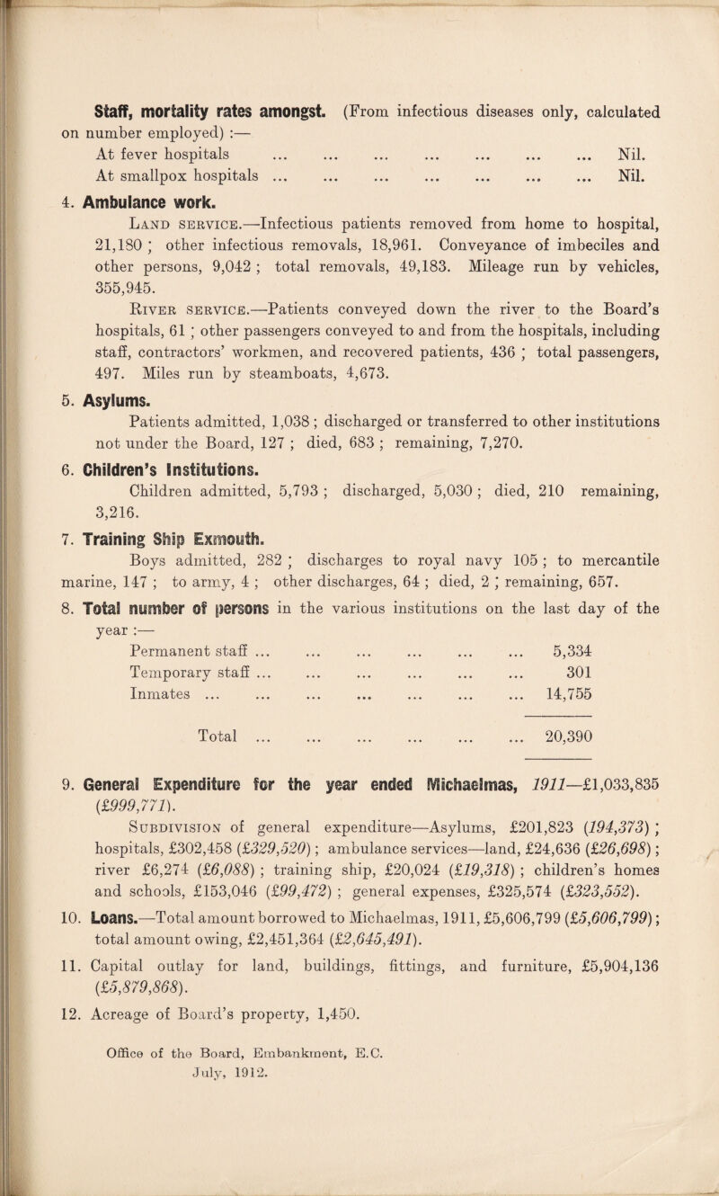 Staff, mortality rates amongst. (From infectious diseases only, calculated on number employed) :— At fever hospitals ... ... ... ... ... ... ... Nil. At smallpox hospitals ... ... ... ... ... ... ... Nil. 4. Ambulance work. Land service.—Infectious patients removed from home to hospital, 21,180 ; other infectious removals, 18,961. Conveyance of imbeciles and other persons, 9,042 ; total removals, 49,183. Mileage run by vehicles, 355,945. River service.—Patients conveyed down the river to the Board’s hospitals, 61 ; other passengers conveyed to and from the hospitals, including staff, contractors’ workmen, and recovered patients, 436 ; total passengers, 497. Miles run by steamboats, 4,673. 5. Asylums. Patients admitted, 1,038 ; discharged or transferred to other institutions not under the Board, 127 ; died, 683 ; remaining, 7,270. 6. Children’s Institutions. Children admitted, 5,793 ; discharged, 5,030 ; died, 210 remaining, 3,216. 7. Training Ship Exmouth. Boys admitted, 282 ; discharges to royal navy 105 ; to mercantile marine, 147 ; to army, 4 ; other discharges, 64 ; died, 2 ; remaining, 657. 8. Total number Of persons in the various institutions on the last day of the year :— Permanent staff ... ... ... ... ... ... 5,334 Temporary staff ... ... ... ... ... ... 301 Inmates ... ... ... ... ... ... ... 14,755 Total 20,390 9. General Expenditure for the year ended Michaelmas, 1911—£1,033,835 (£999,771). Subdivision of general expenditure—Asylums, £201,823 (194,373) ] hospitals, £302,458 (£329,520); ambulance services—land, £24,636 (£26,698); river £6,274 (£6,088) ; training ship, £20,024 (£19,318) ; children’s homes and schools, £153,046 (£99,472) ; general expenses, £325,574 (£323,552). 10. Loans.—Total amount borrowed to Michaelmas, 1911, £5,606,799 (£5,606,799); total amount owing, £2,451,364 (£2,645,491). 11. Capital outlay for land, buildings, fittings, and furniture, £5,904,136 (£5,879,868). 12. Acreage of Board’s property, 1,450. Office of the Board, Embankment, E.C. July, 1912.