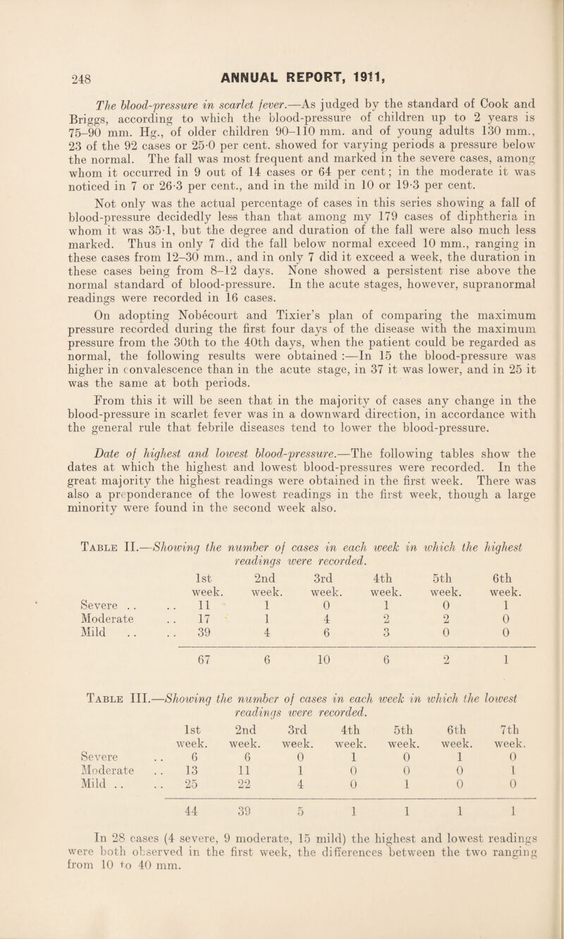 The blood-pressure in scarlet fever.—As judged by the standard of Cook and Briggs, according to which the blood-pressure of children up to 2 years is 75-90 mm. Hg., of older children 90-110 mm. and of young adults 130 mm., 23 of the 92 cases or 25-0 per cent, showed for varying periods a pressure below the normal. The fall was most frequent and marked in the severe cases, among whom it occurred in 9 out of 14 cases or 64 per cent; in the moderate it was noticed in 7 or 26-3 per cent., and in the mild in 10 or 19-3 per cent. Not only was the actual percentage of cases in this series showing a fall of blood-pressure decidedly less than that among my 179 cases of diphtheria in whom it was 35-1, but the degree and duration of the fall were also much less marked. Thus in only 7 did the fall below normal exceed 10 mm., ranging in these cases from 12-30 mm., and in only 7 did it exceed a week, the duration in these cases being from 8-12 days. None showed a persistent rise above the normal standard of blood-pressure. In the acute stages, however, supranormal readings were recorded in 16 cases. On adopting Nobecourt and Tixier’s plan of comparing the maximum pressure recorded during the first four days of the disease with the maximum pressure from the 30th to the 40th days, when the patient could be regarded as normal, the following results were obtained :—In 15 the blood-pressure was higher in convalescence than in the acute stage, in 37 it was lower, and in 25 it was the same at both periods. From this it will be seen that in the majority of cases any change in the blood-pressure in scarlet fever was in a downward direction, in accordance with the general rule that febrile diseases tend to lower the blood-pressure. Date of highest and lowest blood-pressure.—The following tables show the dates at which the highest and lowest blood-pressures were recorded. In the great majority the highest readings were obtained in the first week. There was also a preponderance of the lowest readings in the first week, though a large minority were found in the second week also. Table II.— -Showing the number of cases in each week in which the highest readings were recorded. 1st 2nd 3rd 4th 5th 6th weel e. week. week. week. week. week. Severe .. 11 1 0 1 0 1 Moderate 17 1 4 2 2 0 Mild .. 39 4 6 3 0 0 67 6 10 6 2 1 Table III. —Showing the number of cases in each week in which the lowest readings were recorded. 1st 2nd 3rd 4th 5 th 6th 7th week. week. week. week. week. week. week. Severe 6 6 0 1 0 1 0 Moderate 13 11 1 0 0 0 1 Mild .. 25 22 4 0 1 0 0 44 39 5 1 1 1 1 In 28 cases (4 severe, 9 moderate, 15 mild) the highest and lowest readings were both observed in the first week, the differences between the two ranging from 10 to 40 mm.