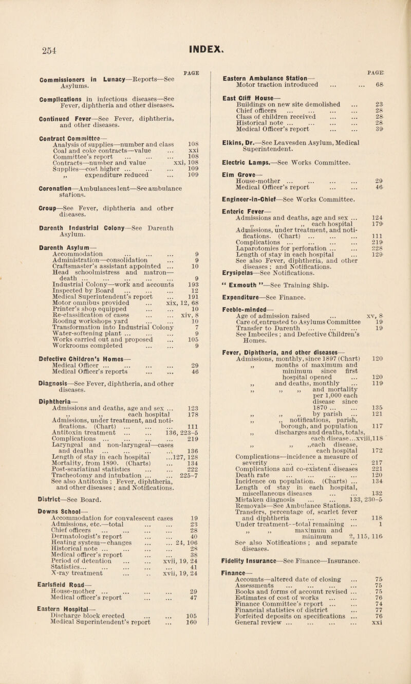 PAGE Commissioners in Lunacy—Reports—See Asylums. Complications in infectious diseases—See Fever, diphtheria and other diseases. Continued Fever—See Fever, diphtheria, and other diseases. page: Eastern Ambulance Station— Motor traction introduced ... ... 68 East Cliff House— Buildings on new site demolished ... 23 Chief officers ... ... ... ... 28 Class of children received ... ... 28 Historical note ... ... ... ... 28 Medical Officer’s report ... ... 39 Contract Committee— Analysis of supplies—number and class Coal and coke contracts—value Committee’s report Contracts—-number and value Supplies—cost higher ... „ expenditure reduced 108 xxi 108 xxi, 108 109 109 Coronation—Ambulances lent—See ambulance stations. Eikins, Dr.—See Leavesden Asylum, Medical Superintendent. Electric Lamps.—See Works Committee. Elm Grove— House-mother ... ... ... ... 29 Medical Officer’s report ... ... 46 Engineer-in-Chief—See Works Committee. Croup—See Fever, diphtheria and other diseases. Darenth Industrial Colony—See Darenth Asylum. Darenth Asylum— Accommodation ... ... ... 9 Administration—consolidation ... 9 Craftsmaster’s assistant appointed ... 10 Head schoolmistress and matron— death ... ... ... ... ... 9 Industrial Colony—work and accounts 193 Inspected by Board ... ... ... 12 Medical Superintendent’s report ... 191 Motor omnibus provided ... xix, 12, 68 Printer’s shop equipped ... ... 10 Re-classification of cases ... ... xiv, 8 Roofing workshops yard ... ... 10 Transformation into Industrial Colony 7 Water-softening plant ... ... ... 9 Works carried out and proposed ... 105 Workrooms completed ... ... 9 Defective Children’s Homes— Medical Officer ... ... ... ... 29 Medical Officer’s reports ... ... 46 Diagnosis—See Fever, diphtheria, and other diseases. Diphtheria— Admissions and deaths, age and sex ... 123 ,, ,, each hospital 178 Admissions, under treatment, and noti¬ fications. (Chart) ... ... ... Ill Antitoxin treatment . 136, 223-5 Complications ... ... ... ... 219 Laryngeal and non-laryngeal—cases and deaths ... ... ... 136 Length of stay in each hospital ...127, 128 Mortality, from 1890. (Charts) ... 134 Post-scarlatinal statistics ... ... 222 Tracheotomy and intubation ... ... 225-7 See also Antitoxin ; Fever, diphtheria, and other diseases ; and Notifications. District—See Board. Downs School— Accommodation for convalescent cases Admissions, etc.—total Chief officers Dermatologist’s report Heating system— changes Historical note ... Medical officer’s report Period of detention Statistics... X-ray treatment 19 23 Earlsfieid Road— House-mother ... Medical officer’s report Eastern Hospital—- Discharge block erected Medical Superintendent’s report 28 40 ... 24, 106 28 38 xvii, 19. 24 41 xvii, 19, 24 29 47 105 160 Enteric Fever— Admissions and deaths, age and sex ... 124 ,, ,, ,, each hospital 179 Admissions, under treatment, and noti¬ fications. (Chart) ... ... ... Ill Complications ... ... ... ... 219 Laparotomies for perforation ... ... 228 Length of stay in each hospital ... 129 See also Fever, diphtheria, and other diseases ; and Notifications. Erysipelas—See Notifications. “ Exmouth ”—See Training Ship. Expenditure—See Finance. Feeble-minded— Age of admission raised ... xv, 8 Care of.entrusted to Asylums Committee 19 Transfer to Darenth ... ... ... 19 See Imbeciles ; and Defective Children’s Homes. Fever, Diphtheria, and other diseases— Admissions, monthly, since 1897 (Chart) 120 ,, months of maximum and minimum since first hospital opened ... 120 ,, and deaths, monthly ... 119 „ ,, ,, and mortality per 1,000 each disease since 1870 . 135 „ „ ,, by parish ... 121 „ ,, notifications, parish, borough, and population 117 ,, discharges and deaths, totals, each disease...xviii,118 ,, ,, ,,each disease, each hospital 172 Complications—incidence a measure of severity ... ... ... ... 217 Complications and co-existent diseases 221 Death rate ... ... ... ... 120 Incidence on population. (Charts) ... 134 Length of stay in each hospital, miscellaneous diseases ... ... 132 Mistaken diagnosis ... ... 133, 230-5 Removals—See Ambulance Stations. Transfers, percentage of, scarlet fever and diphtheria ... ... ... 118 Under treatment—total remaining ... 1 ,, ,, maximum and minimum 2, 115, lift See also Notifications ; and separate diseases. Fidelity Insurance—See Finance—Insurance. Finance— Accounts—altered date of closing ... 75 Assessments ... ... ... ... 75 Books and forms of account revised ... 75 Estimates of cost of works ... ... 76 Finance Committee’s report ... ... 74 Financial statistics of district ... 77 Forfeited deposits on specifications ... 76 General review ... ... ... ... xxi