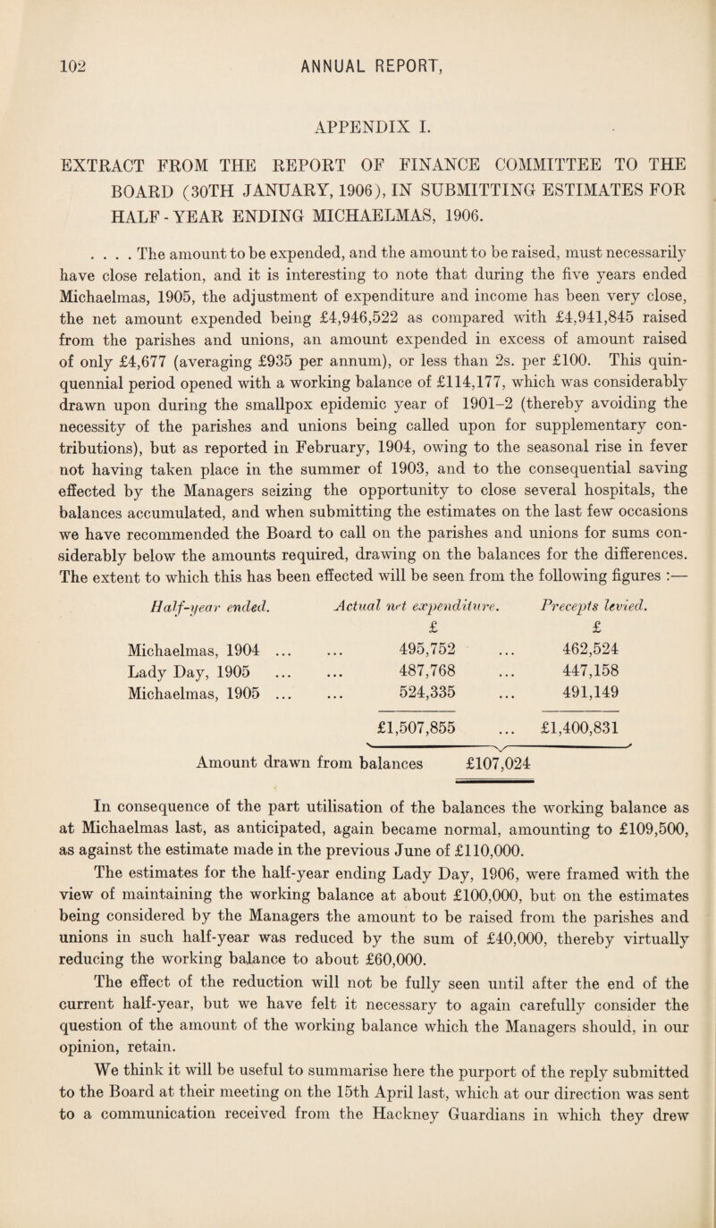 APPENDIX I. EXTRACT FROM THE REPORT OF FINANCE COMMITTEE TO THE BOARD (30TH JANUARY, 1906), IN SUBMITTING ESTIMATES FOR HALF-YEAR ENDING MICHAELMAS, 1906. .... The amount to be expended, and the amount to be raised, must necessarily have close relation, and it is interesting to note that during the five years ended Michaelmas, 1905, the adjustment of expenditure and income has been very close, the net amount expended being £4,946,522 as compared with £4,941,845 raised from the parishes and unions, an amount expended in excess of amount raised of only £4,677 (averaging £935 per annum), or less than 2s. per £100. This quin¬ quennial period opened with a working balance of £114,177, which was considerably drawn upon during the smallpox epidemic year of 1901-2 (thereby avoiding the necessity of the parishes and unions being called upon for supplementary con¬ tributions), but as reported in February, 1904, owing to the seasonal rise in fever not having taken place in the summer of 1903, and to the consequential saving effected by the Managers seizing the opportunity to close several hospitals, the balances accumulated, and when submitting the estimates on the last few occasions we have recommended the Board to call on the parishes and unions for sums con¬ siderably below the amounts required, drawing on the balances for the differences. The extent to which this has been effected will be seen from the following figures :— Half-year ended. Actual nrt expenditure. Precepts levied. £ £ Michaelmas, 1904 ... ... 495,752 ... 462,524 Lady Day, 1905 ... ... 487,768 ... 447,158 Michaelmas, 1905 ... ... 524,335 ... 491,149 £1,507,855 ... £1,400,831 N ■■■ I ■ X/-----' Amount drawn from balances £107,024 In consequence of the part utilisation of the balances the working balance as at Michaelmas last, as anticipated, again became normal, amounting to £109,500, as against the estimate made in the previous June of £110,000. The estimates for the half-year ending Lady Day, 1906, were framed with the view of maintaining the working balance at about £100,000, but on the estimates being considered by the Managers the amount to be raised from the parishes and unions in such half-year was reduced by the sum of £40,000, thereby virtually reducing the working balance to about £60,000. The effect of the reduction will not be fully seen until after the end of the current half-year, but we have felt it necessary to again carefully consider the question of the amount of the working balance which the Managers should, in our opinion, retain. We think it will be useful to summarise here the purport of the reply submitted to the Board at their meeting on the 15th April last, which at our direction was sent to a communication received from the Hackney Guardians in which they drew