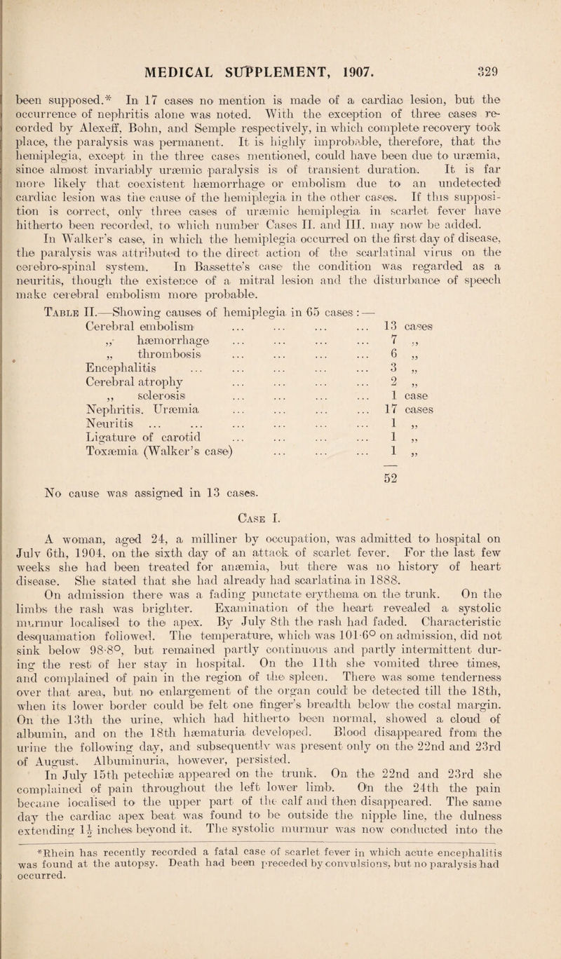 been supposed.* In 17 cases no mention is made of a cardiac lesion, but the occurrence of nephritis alone was noted. With the exception of three cases re¬ corded by Alexetf, Bohn, and Semple respectively, in which complete recovery took place, the paralysis, was permanent. It is highly improbable, therefore, that the hemiplegia., except in the three ca.ses mentioned, could have been due to uraemia, since almost invariably uraemic paralysis isi of transient, duration. It is far more likely that coexistent haemorrhage or embolism due to an undetected cardiac lesion was the cause of the hemiplegia in the other cases*. If this supposi¬ tion is correct, only three cases of uraemic hemiplegia, in scarlet fever have hitherto been recorded, to which number Cases II. and III. may now be added. In Walker’s case, in which the hemiplegia occurred on the first day of disease, the paralysis was attributed to the direct action of the scarlatinal virus on, the oerebro-spinal system. In Basse the’s case the condition was regarded as a neuritis,, though the existence of a mitral lesion and the disturbance of speech make cerebral embolism more probable. ♦ Table II.—Showing causes of hemiplegia, in 65 cases Cerebral embolism „ haemorrhage „ thrombosis Encephalitis Cerebral atrophy ,, sclerosis Nephritis. Uraemia, Neuritis Ligature of carotid Toxaemia, (Walker’s case) No cause was assigned in 13 cases. 13 cases 7 „ 6 „ 3 „ 2 „ 1 case 17 cases 1 „ 1 „ 1 „ 52 Case I. A woman, aged 24, a, milliner by occupation, was admitted to hospital on Julv 6th, 1904, on the sixth day of an attack of scarlet fever. For the last few weeks she had been treated for anaemia., but there was no history of heart disease. She stated that she had already had scarlatina in 1888. On admission there was a fading punctate erythema, on the trunk. On the limbs the rash was brighter. Examination of the heart revealed a systolic murmur localised to the apex. By July 8th the rash had faded. Characteristic desquamation followed. The temperature, which wa,si 101-6° on admission, did not sink below 98-8°, but remained partly continuous and partly intermittent dur¬ ing the rest of her stay in hospital. On the 11th she vomited three times, and complained of pain in the region of the spleen. There wa,s some tenderness over that area,, but no enlargement of the organ could be detected till the 18th, when its lower border could be felt one finger’s breadth below the costal margin. On the 13th the urine, which had hitherto been normal, showed a cloud of albumin, and on the 18th hsematuria developed. Blood disappeared from the urine the following day, and subsequently was present only on the 22nd and 23rd of August. Albuminuria, however, persisted. In July 15th pc tech be appeared on the trunk. On the 22nd and 23rd she complained of pain throughout the left lower limb1. O'n the 24th the pain became localised to the upper part of the calf and then disappeared. The same day the cardiac apex beat wa.s found to be outside the nipple line, the dulness extending 1J inches, beyond it. The systolic murmur was now conducted into the *Rhein has recently recorded a fatal case of scarlet fever in which acute encephalitis was found at the autopsy. Death had been preceded by convulsions:, but no paralysis had occurred.