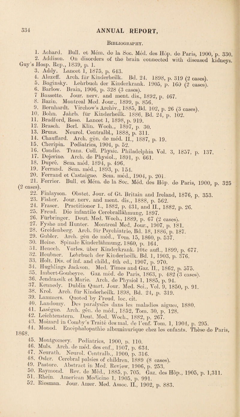Bibliography. 1. Achard. Bull, ©t Mem. de la Soc, Mod. d©s Hop. de Paris, 1900, p. 330. 2. Addison. On disorders of the brain connected with diseased kidneys. Guy’s Hosp. Rep., 1839, pi. 1. 3. Addy. Lancet 1, 1875, p. 643. 4. Alexeff. Arch, fiir Kinderheilk. Bd. 24. 1898, p. 319 (2 cases). 5. Baginsky. Lehrbuoli der Kinderkrank. 1905, p. 160 (2 cases). 6. Barlow. Brain, 1906, p. 328 (3 cases). 7 Bassett©. Jour. nerv. and menti. dis., 1892, p. 467. 8. Bazin. Montreal Med. Jour., 1899, p. 856. 9. Bernhardt, Virchow’s Are-hiy., 1885, Bd. 102, p. 26 (3 cases). 10. Bohn. Jahrb. fur1 Kinderheilk. 1886 Bel 24 n 102 11. Bradford, Boml Lancet 1, 1898, p. 919. ' P' 12. Brasch. Berk Klin, Woclh., 1897, p. 30'. 13. Bruns. Neurol. Gentralbl., 1888, p. 311. 14. Ohauffard. Arch. gen. de med. II., 1887, p. 19. 15. Cheripin. Pediatrics, 1904, p. 52. 16. Condie. Trans. Coll. Physic, Philadelphia Vol. 3, 1857, p. 137. 17. Dejerine. Arch, de Physiol., 1891, p. 661. 18. Dupre. Semi. mod. 1894, p. 496. 19. Ferrand. Sem, mod., 1893, p. 154. 20. Ferrand ©t, Castaigme. Sem. med., 1904, p. 201. 21. Ferrier. Bull, eh Mem. de la Soc. Med. des Hop. de Paris, 1900, p. 325 (2 cases). 22. Finlaysom. Obstet, Jour, of Gt, Britain and Ireland, 1876, p. 353. 23. Fisher. Jour. nerv. and mient. dis., 1888, p. 562. 24. Fraser. Practitioner 1., 1882, p. 431, and II., 1882, p. 26. 25. Freud. Die infantile Cerebrallahmung, 1897. 26. Furbringer. Deut. Med. Woch., 1889, p. 67 (2 cases). 27. Fyshe and Hunter. Montreal Med. Jour., 1907, p. 181. 28. Greidenberg. Arch, fiir Psychiatrie, Bd. 18, 1886, p. 187. 29. Gubler. Arch, gen de med., Tomi. 15, 18-60, p. 537. 30. Heine. Spinal© Kinderlahmung, I860, p. 164. 31. Henoch. Vo-rles. fiber Kinderkrank. lOte aufl., 1899, p. 677. 32. Heubner. Lehrbuch der Kinderheilk. Bd. 1, 1903, p. 376. 33. Holt. Dis. of inf. and child., 4th ed., 1907, p, 970. 34. Hughlings Jackson. Med. Times and Gaz. II., 1862, p. 575. 35. Imbert-Goubeyre. Gaz. med. d© Paris, 1863, p. 482 (3 cases). 06. Jendrassik et- Marie. Arch, de Physiol 1, 1885, p. 94. 37. Kennedy. Dublin Quart. Jour. Med. Sci., Vol. 9, 1850, p. 91. 38. Krol. Arch, fur Kinderheilk. 1898, Bd. 24, p. 319. 39. hammers. Quoted by Freud, loc. cit, 40. Lando-uzy. Des paralysies dans les maladies aigues, 1880. 41. Lasegue. Arch. gen. de med., 1852, Tom. 30, p/_128. 42. Leichtenstern. Deut. Med. Woch., 1882, p. 267. 43. Moizard in Comby’s Traite desmal. de Fenf. Tom. 1, 1904, p. 295. ^0U0^' Encephalopathie albuminurique chez les enfants. These de Paris, 1868. 45. Montgomery. Pediatrics, 1900, p. 110. 46. Muls. Arch, denied, desenf., 1907, p. 634. 47. Neurath. Neurol. Centralb., 1900', p. 316. 48. Osier. Cerebral palsies of children, 1889 (8 cases). 49. Pastor©. Abstract in Med. Review, 1906, p. 253 50-. Raymond. Rev. de Med., 1885, p. 705. Gaz. des Hop., 1905, p. 1,311. ol. Rhein. American Medicine 1, 1905, p. 991. 52. Riesmian. Jour. Aimer. Med. Assoc, II., 1902, p. 883.