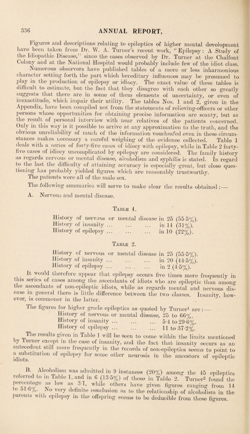 Figures and descriptions- relating to epileptics of higher mental development have been taken from Dr. W. A. Turner’s recent work, “ Epilepsy: A Study of the Idiopathic Disease,” since the cases observed by Dr. Turner at the Chaff on t Colony and at the National Hospital wonlcl probably include few of the idiot class. Numerous observers have published tables of a, more or less inharmonious character setting forth the part which hereditary influences may be presumed to play in the production of epilepsy or idiocy. The exact value of these tables is difficult to estimate, but the fact that they disagree with each other so greatly suggests that there are in some of them elements of uncertainty, or even of inexactitude, which impair their utility. The tables Nos. 1 and 2, given in the Appendix, have been compiled not from the statements of relieving-officers or other persons whose opportunities for obtaining precise information are scanty, but as the result of personal interview with near relatives of the patients concerned. Only in this way is it possible to arrive at any approximation to the truth, and the obvious unreliability of much of the information vouchsafed even in these circum¬ stances makes necessary a careful weighing of the evidence collected. Table 1 deals with a series of forty-five cases of idiocy with epilepsy, while in Table 2 forty- fire cases of idiocy uncomplicated by epilepsy are considered!. The family history as regards nervous or mental disease, alcoholism and syphilis is stated. In regard to the last the difficulty of attaining accuracy is especially great, but close ques¬ tioning has probably yielded figures which are reasonably trustworthy. The patients were all of the male sex. The following summaries will serve to make clear the results obtained: — A. Nervous and mental disease. Table I. History of nervous or mental disease in 25 (55-5%) History of insanity ... ... in 14 (31%). History of epilepsy ... ... in 10 (22%). Table 2. History of nervous or mental disease in 25 (55-5%). History of insanity. in 20 (44-5%). History of epilepsy. in 2 (4*5%/. . 11 wouId therefore appear that epilepsy occurs five times: more frequently in this series of cases among the ascendants of idiots who are epileptic than among the ascendants of non-epileptic idiots, while as regards mental and nervous dis^ ease in general there is little difference between the two classes. Insanity how¬ ever, is commoner in the latter. The figures for higher grade epileptics as quoted by Turner1 are : History of nervous or mental disease, 25 to 66%. History of insanity. 54 to 29-6%. History of epilepsy. 11 to 37-2%. ^ie resu^s given in Table 1 will be seen to come within the limits mentioned liy turner except m the case of insanity, and the fact that insanity occurs as an antecedent still more frequently in the records of non-epileptics seems to point to idiots ltUtl°n ^or s,oraei ot^er neurosis in the ancestors of epileptic R. Alcoholism was admitted in 9 instances (20%) among the 45 epileptics i ofei i ed to m Table 1, and m 6 (13-5%) of those in Table 2. Turner2 found the peua n ago as ow as 34, while others have given figures ranging from 14 to 0l'Voy No> very definite conclusion as to the relationship of alcoholism in the parents with epilepsy in the offspring seems to be deductible from these figures.