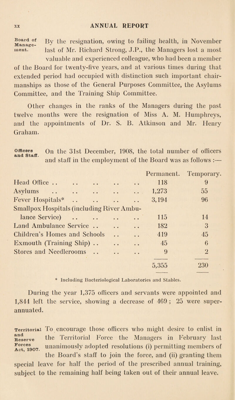 Board of p>y yie resignation, owing to failing health, in November ment. last of Mr. Richard Strong, J.P., the Managers lost a most valuable and experienced colleague, who had been a member of the Board for twenty-five years, and at various times during that extended period had occupied with distinction such important chair¬ manships as those of the General Purposes Committee, the Asylums Committee, and the Training Ship Committee. Other changes in the ranks of the Managers during the past twelve months were the resignation of Miss A. M. Humphreys, and the appointments of Dr. S. B. Atkinson and Mr. Henry Graham. officers On the 31st December, 1908, the total number of officers and Staff. and staff in the employment of the Board was as follows :— Head Office .. • • Permanent. 118 Temporary. 9 Asylums • • 1,273 55 Fever Hospitals* • • 3,194 96 Smallpox Hospitals (including River Ambu¬ lance Service) 115 14 Land Ambulance Service .. • • 182 3 Children’s Plomes and Schools • • 419 45 Exmouth (Training Ship) .. • • 45 6 Stores and Needlerooms .. • • 9 2 5,355 230 * Including Bacteriological Laboratories and Stables. During the year 1,375 officers and servants were appointed and 1,844 left the service, showing a decrease of 469 ; 25 were super¬ annuated. Territorial To encourage those officers who might desire to enlist in and Reserve Forces the Territorial Force the Managers in February last Act 1907 unanimously adopted resolutions (i) permitting members of the Board’s staff to join the force, and (ii) granting them special leave for half the period of the prescribed annual training, subject to the remaining half being taken out of their annual leave.