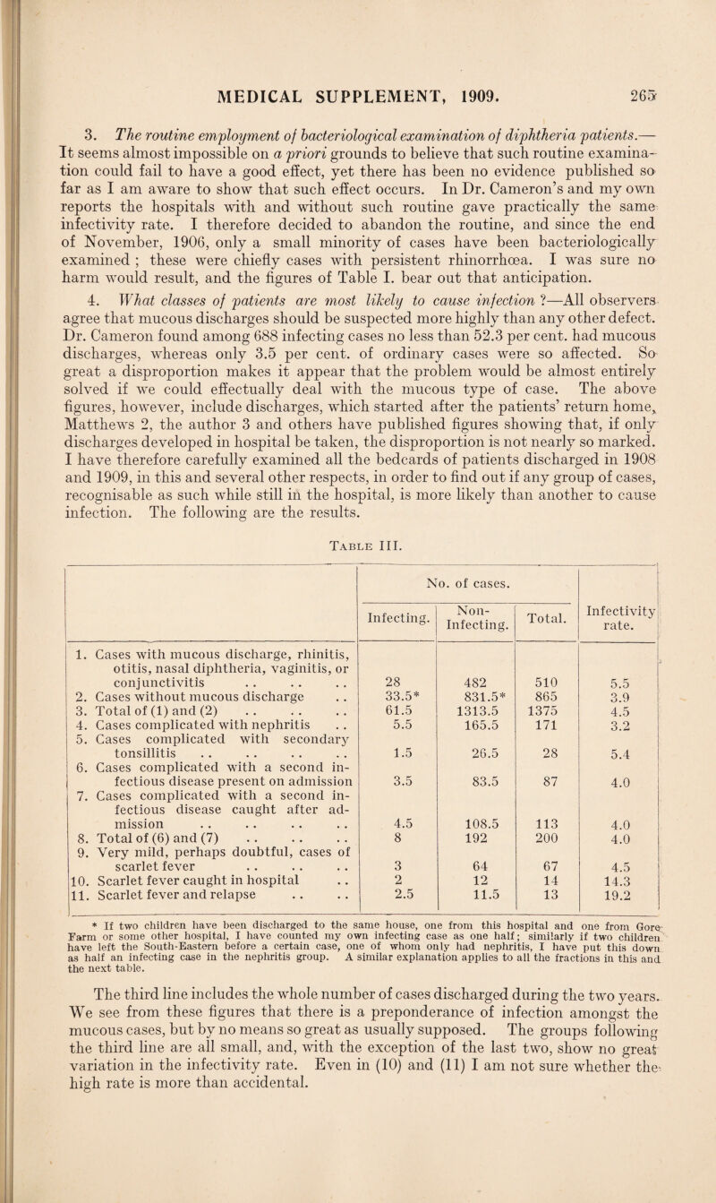 3. The routine employment of bacteriological examination of diphtheria patients.— It seems almost impossible on a priori grounds to believe that such routine examina¬ tion could fail to have a good effect, yet there has been no evidence published so far as I am aware to show that such effect occurs. In Dr. Cameron’s and my own reports the hospitals with and without such routine gave practically the same infectivity rate. I therefore decided to abandon the routine, and since the end of November, 1906, only a small minority of cases have been bacteriologically examined ; these were chiefly cases with persistent rhinorrhoea. I was sure no harm would result, and the figures of Table I. bear out that anticipation. 4. What classes of patients are most likely to cause infection ?—All observers agree that mucous discharges should be suspected more highly than any other defect. Dr. Cameron found among 688 infecting cases no less than 52.3 per cent, had mucous discharges, whereas only 3.5 per cent, of ordinary cases were so affected. So great a disproportion makes it appear that the problem would be almost entirely solved if we could effectually deal with the mucous type of case. The above figures, however, include discharges, which started after the patients’ return home* Matthews 2, the author 3 and others have published figures showing that, if only discharges developed in hospital be taken, the disproportion is not nearly so marked. I have therefore carefully examined all the bedcards of patients discharged in 1908 and 1909, in this and several other respects, in order to find out if any group of cases, recognisable as such while still in the hospital, is more likely than another to cause infection. The following are the results. Table III. No. of cases. -4 Infecting. Non- Infecting. Total. Infectivity rate. 1. Cases with mucous discharge, rhinitis, otitis, nasal diphtheria, vaginitis, or conjunctivitis 28 482 510 5.5 2. Cases without mucous discharge 33.5* 831.5* 865 3.9 3. Total of (1) and (2) 61.5 1313.5 1375 4.5 4. Cases complicated with nephritis 5. Cases complicated with secondary 5.5 165.5 171 3.2 tonsillitis 1.5 26.5 28 5.4 6. Cases complicated with a second in- fectious disease present on admission 3.5 83.5 87 4.0 7. Cases complicated with a second in- fectious disease caught after ad- mission 4.5 108.5 113 4.0 8. Total of (6) and (7) .. .. .. 9. Very mild, perhaps doubtful, cases of 8 192 200 4.0 scarlet fever 3 64 67 4.5 10. Scarlet fever caught in hospital 2 12 14 14.3 11. Scarlet fever and relapse 2.5 11.5 13 19.2 * If two children have been discharged to the same house, one from this hospital and one from Gore- Farm or some other hospital, I have counted my own infecting case as one half; similarly if two children have left the South-Eastern before a certain case, one of whom only had nephritis, I have put this down as half an infecting case in the nephritis group. A similar explanation applies to all the fractions in this and the next table. The third line includes the whole number of cases discharged during the two years. We see from these figures that there is a preponderance of infection amongst the mucous cases, but by no means so great as usually supposed. The groups following the third line are all small, and, with the exception of the last two, show no great variation in the infectivity rate. Even in (10) and (11) I am not sure whether the- high rate is more than accidental.