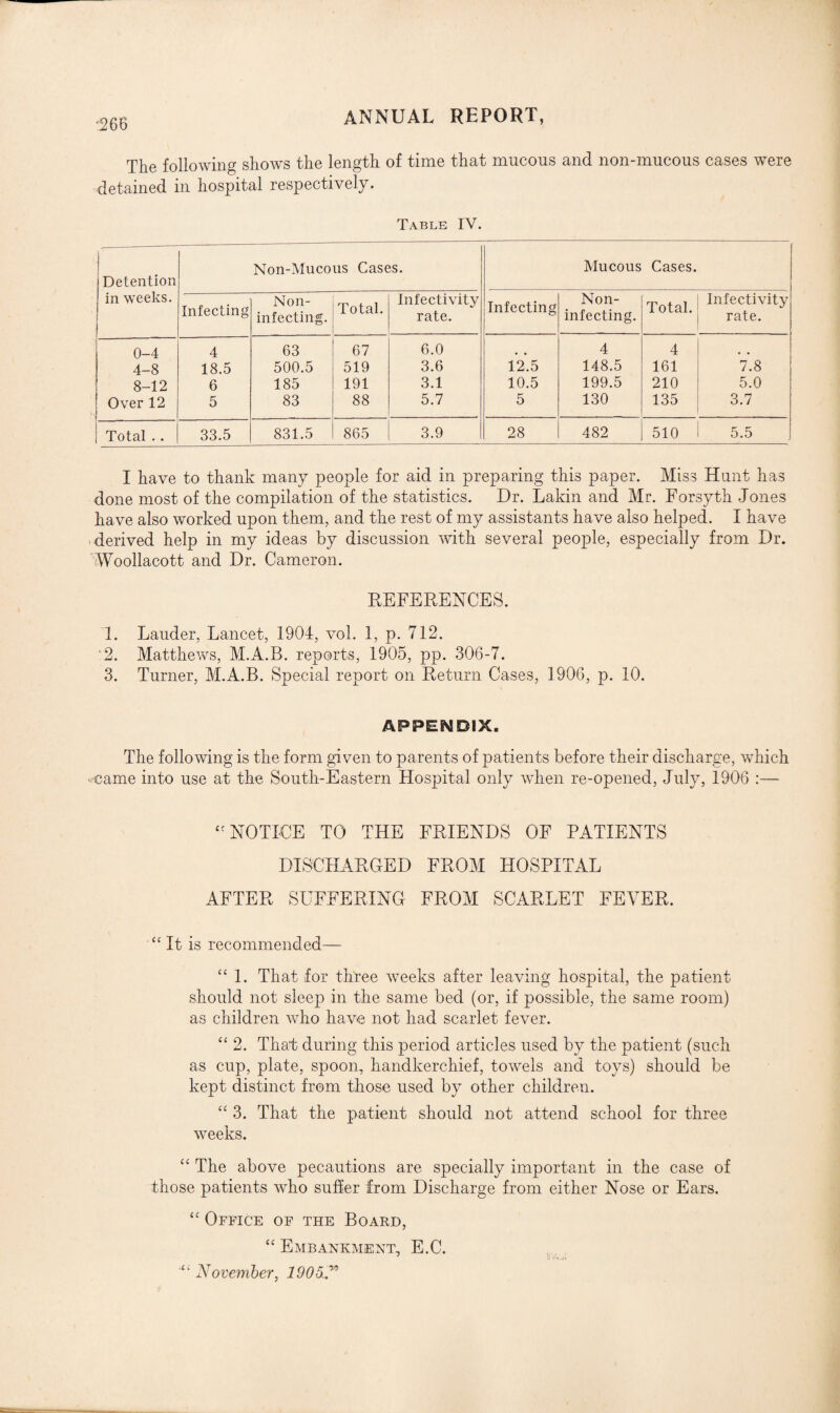 ’268 The following shows the length of time that mucous and lion-mucous cases were detained in hospital respectively. Table IV. Detention in weeks. Non-Mucous Gases. Mucous Cases. Infecting Non- infecting. Total. Infectivity rate. Infecting Non¬ infecting. Total. Infectivity rate. 0-4 4 63 67 6.0 4 4 4-8 18.5 500.5 519 3.6 12.5 148.5 161 7.8 8-12 6 185 191 3.1 10.5 199.5 210 5.0 Over 12 5 83 88 5.7 5 130 135 3.7 Total . . 33.5 831.5 865 3.9 28 482 510 5.5 I have to thank many people for aid in preparing this paper. Miss Hunt has done most of the compilation of the statistics. Dr. Lakin and Mr. Forsyth Jones have also worked upon them, and the rest of my assistants have also helped. I have derived help in my ideas by discussion with several people, especially from Dr. Woollacott and Dr. Cameron. REFERENCES. 1. Lauder, Lancet, 1904, vol. 1, p. 712. l2. Matthews, M.A.B. reports, 1905, pp. 306-7. 3. Turner, M.A.B. Special report on Return Cases, 1906, p. 10. APPENDIX. The following is the form given to parents of patients before their discharge, which .-came into use at the South-Eastern Hospital only when re-opened, July, 1906 :— “ NOTICE TO THE FRIENDS OF PATIENTS DISCHARGED FROM HOSPITAL AFTER SUFFERING FROM SCARLET FEVER. “It is recommended— “ 1. That for three weeks after leaving hospital, the patient should not sleep in the same bed (or, if possible, the same room) as children who have not had scarlet fever. “ 2. That during this period articles used by the patient (such as cup, plate, spoon, handkerchief, towels and toys) should be kept distinct from those used by other children. “3. That the patient should not attend school for three weeks. “ The above pecautions are specially important in the case of those patients who suffer from Discharge from either Nose or Ears. “ Office of the Board, “ Embankment, E.C. November, 1905.N