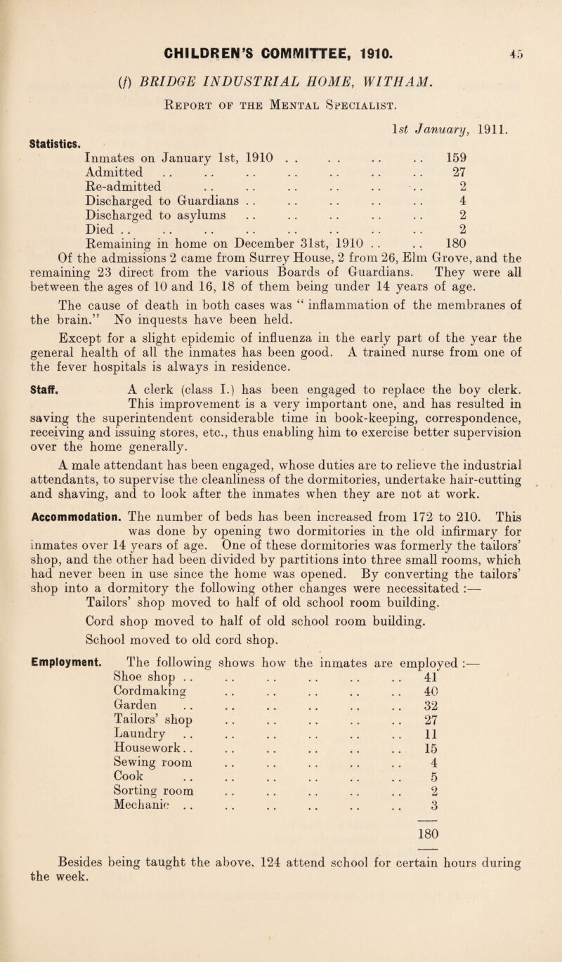 (/) BRIDGE INDUSTRIAL HOME, WIT HAM. Report of the Mental Specialist. Statistics. Is* January, 1911. Inmates on January 1st, 1910 . . . . .. .. 159 Admitted .. . . . . . . .. .. . . 27 Re-admitted . . . . .. .. .. ■. . 2 Discharged to Guardians . . . . . . . . . . 4 Discharged to asylums .. .. .. .. .. 2 Died .. .. .. .. . . .. . . .. 2 Remaining in home on December 31st, 1910 . . . . 180 Of the admissions 2 came from Surrey House, 2 from 26, Elm Grove, and the remaining 23 direct from the various Boards of Guardians. They were all between the ages of 10 and 16, 18 of them being under 14 years of age. The cause of death in both cases was “ inflammation of the membranes of the brain.” No inquests have been held. Except for a slight epidemic of influenza in the early part of the year the general health of all the inmates has been good. A trained nurse from one of the fever hospitals is always in residence. Staff. A clerk (class I.) has been engaged to replace the boy clerk. This improvement is a very important one, and has resulted in saving the superintendent considerable time in book-keeping, correspondence, receiving and issuing stores, etc., thus enabling him to exercise better supervision over the home generally. A male attendant has been engaged, whose duties are to relieve the industrial attendants, to supervise the cleanliness of the dormitories, undertake hair-cutting and shaving, and to look after the inmates when they are not at work. Accommodation. The number of beds has been increased from 172 to 210. This was done by opening two dormitories in the old infirmary for inmates over 14 years of age. One of these dormitories was formerly the tailors’ shop, and the other had been divided by partitions into three small rooms, which had never been in use since the home was opened. By converting the tailors’ shop into a dormitory the following other changes were necessitated :— Tailors’ shop moved to half of old school room building. Cord shop moved to half of old school room building. School moved to old cord shop. Empioyment. The following shows how the inmates are employed :— Shoe shop .. . . . . . . .. . . 41 Cordmakine .. .. .. .. . . 40 Garden .. .. .. .. .. .. 32 Tailors’ shop .. . . .. .. .. 27 Laundry .. .. .. . . .. . . 11 Housework. . . . .. . . .. .. 15 Sewing room .. .. . . .. .. 4 Cook .. . . .. .. . . . . 5 Sorting room . . .. . . .. . . 2 Mechanic .. .. .. .. .. .. 3 180 Besides being taught the above. 124 attend school for certain hours during the week.