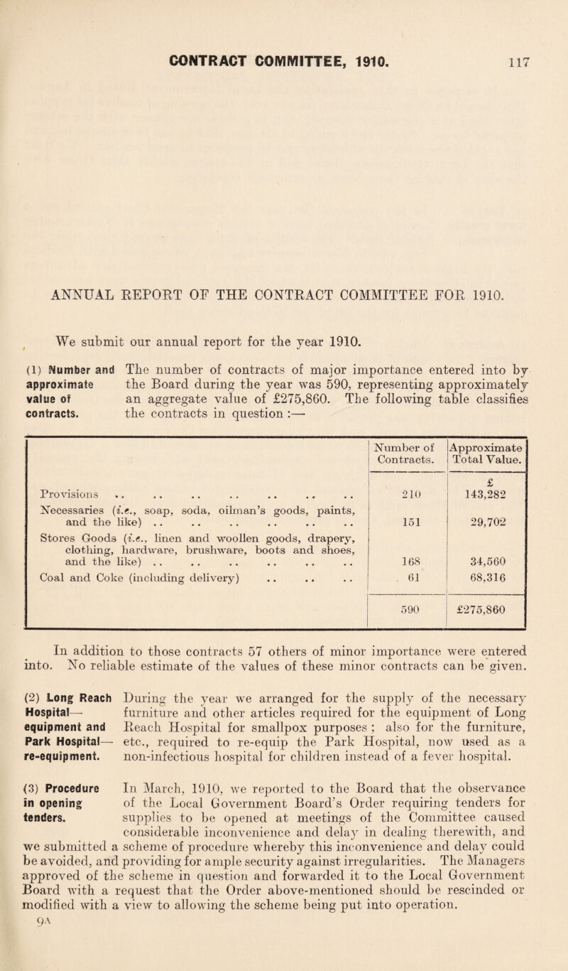 ANNUAL REPORT OF THE CONTRACT COMMITTEE FOR 1910. We submit our annual report for the year 1910. (1) Number and The number of contracts of major importance entered into by approximate the Board during the year was 590, representing approximately value of an aggregate value of £275,860. The following table classifies contracts. the contracts in question :— Number of Contracts. Approximate Total Value. Provisions 210 £ 143,282 Necessaries (i.e., soap, soda, oilman’s goods, paints, and the like) .. 151 29,702 Stores Goods (i.e., linen and woollen goods, drapery, clothing, hardware, brushware, boots and shoes, and the like) . . 168 34,560 Coal and Coke (including delivery) . 61 68,316 590 £275,860 In addition to those contracts 57 others of minor importance were entered into. No reliable estimate of the values of these minor contracts can be given. (2) Long Reach Hospita!— equipment and Park Hospital— re-equipment. During the year we arranged for the supply of the necessary furniture and other articles required for the equipment of Long Reach Hospital for smallpox purposes ; also for the furniture, etc., required to re-equip the Park Hospital, now used as a non-infectious hospital for children instead of a fever hospital. <3) Procedure In March, 1910, we reported to the Board that the observance in opening of the Local Government Board’s Order requiring tenders for tenders. supplies to be opened at meetings of the Committee caused considerable inconvenience and delay in dealing therewith, and we submitted a scheme of procedure whereby this inconvenience and delay could be avoided, and providing for ample security against irregularities. The Managers approved of the scheme in question and forwarded it to the Local Government Board with a request that the Order above-mentioned should be rescinded or modified with a view to allowing the scheme being put into operation. 9A