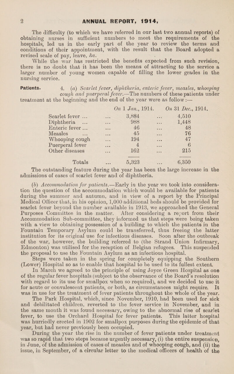 The difficulty (to which we have referred in our last two annual reports) of obtaining nurses in sufficient numbers to meet the requirements of the hospitals, led us in the early part of the year to review the terms and conditions of their appointment, with the result that the Board adopted a revised scale of pay, leave, &c. While the war has restricted the benefits expected from such revision, there is no doubt that it has been the means of attracting to the service a larger number of young women capable of filling the lower grades in the nursing service. Patients. 4. (a) Scarlet fever, diphtheria, enteric fever, measles, whooping cough and puerperal fever.—The numbers of these patients under treatment at the beginning and the end of the year were as follow :— On 1 Jan., 1914. On 31 Dec. Scarlet fever ... 3,884 4,510 Diphtheria 988 1,448 Enteric fever ... 46 48 Measles 45 76 Whooping cough 194 47 Puerperal fever 4 6 Other diseases 162 215 Totals 5,323 6,350 The outstanding feature during the year has been the large increase in the admissions of cases of scarlet fever and of diphtheria. (b) Accommodation for patients.—Early in the year we took into considera¬ tion the question of the accommodation which would be available for patients during the summer and autumn, and in view of a report by the Principal Medical Officer that, in his opinion, 1,000 additional beds should be provided for scarlet fever beyond the number available in 1913, we approached the General Purposes Committee in the matter. After considering a report from their Accommodation Sub-committee, they informed us that steps were being taken with a view to obtaining possession of a building to which the patients in the Fountain Temporary Asylum could be transferred, thus freeing the latter institution for its original use for infectious diseases. Soon after the outbreak of the war, however, the building referred to (the Strand Union Infirmary, Edmonton) was utilised for the reception of Belgian refugees. This suspended the proposal to use the Fountain Asylum as an infectious hospital. Steps were taken in the spring for completely equipping the Southern (Lower) Hospital so as to enable that hospital to be used to its fullest extent. In March we agreed to the principle of using Joyce Green Hospital as one of the regular fever hospitals (subject to the observance of the Board’s resolution with regard to its use for smallpox when so required), and we decided to use it for acute or convalescent patients, or both, as circumstances might require. It was in use for the treatment of fever patients throughout the whole of the year. The Park Hospital, which, since November, 1910, had been used for sick and debilitated children, reverted to the fever service in November, and in the same month it was found necessary, owing to the abnormal rise of scarlet fever, to use the Orchard Hospital for fever patients. This latter hospital was hurriedly erected in 1902 for smallpox purposes during the epidemic of that year, but had never previously been occupied. During the year the rise in the number of fever patients under treatment was so rapid that two steps became urgently necessary, (i) the entire suspension, in June, of the admission of cases of measles and of whooping cough, and (ii) the issue, in September, of a circular letter to the medical officers of health of the