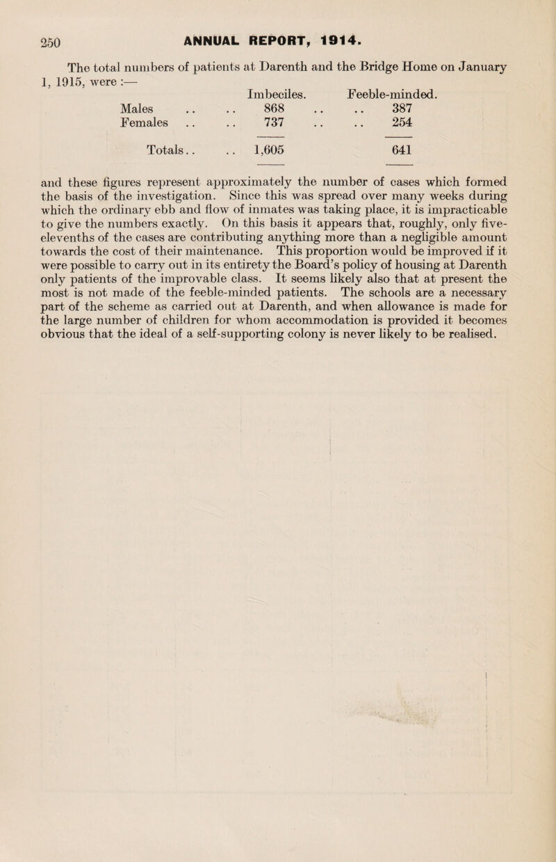 1, The total numbers 1915, were :— Males Females of patients at Darenth and the Bridge Home on January Imbeciles. 868 737 Feeble-minded. 387 254 Totals.. .. 1,605 641 and these figures represent approximately the number of cases which formed the basis of the investigation. Since this was spread over many weeks during which the ordinary ebb and flow of inmates was taking place, it is impracticable to give the numbers exactly. On this basis it appears that, roughly, only five- elevenths of the cases are contributing anything more than a negligible amount towards the cost of their maintenance. This proportion would be improved if it were possible to carry out in its entirety the Board’s policy of housing at Darenth only patients of the improvable class. It seems likely also that at present the most is not made of the feeble-minded patients. The schools are a necessary part of the scheme as carried out at Darenth, and when allowance is made for the large number of children for whom accommodation is provided it becomes obvious that the ideal of a self-supporting colony is never likely to be realised.