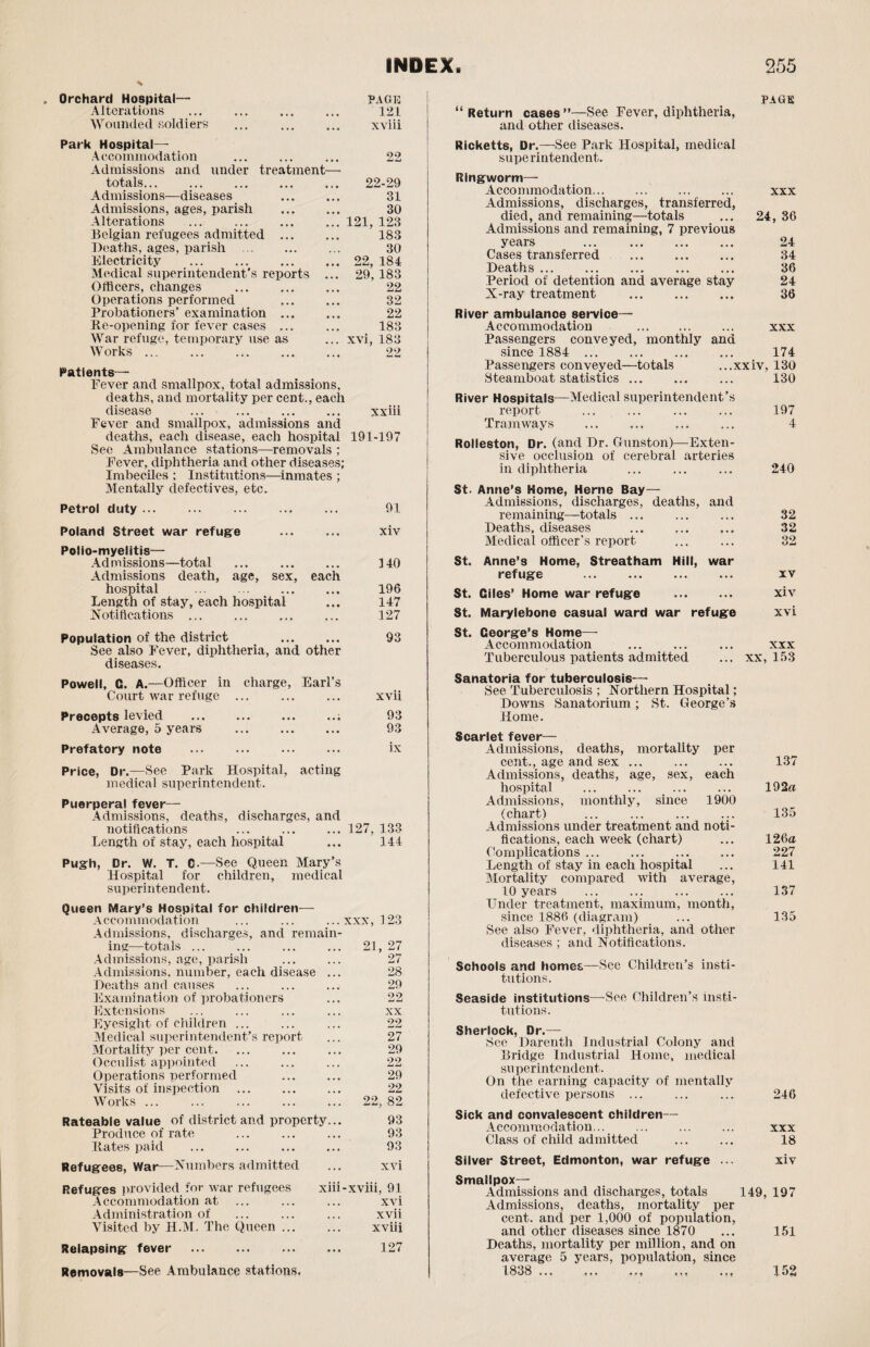 Orchard Hospital— Alterations Wounded soldiers PAGE 121 xviii PAGE “Return cases”—See Fever, diphtheria, and other diseases. Park Hospital- Accommodation ... ... ... 22 Admissions and under treatment— totals... ... ... ... ... 22-29 Admissions—diseases 31 Admissions, ages, parish ... ... 30 Alterations .121, 123 Belgian refugees admitted . 183 Deaths, ages, parish ... 30 Electricity .22, 184 Medical superintendent’s reports ... 29, 183 Officers, changes ... . 22 Operations performed . 32 Probationers’ examination . 22 Re-opening for fever cases ... ... 183 War refuge, temporary use as ... xvi, 183 Works ... ... . 22 Patients— Fever and smallpox, total admissions, deaths, and mortality per cent., each disease ... ... ... ... xxiii Fever and smallpox, admissions and deaths, each disease, each hospital 191-197 See Ambulance stations—removals ; Fever, diphtheria and other diseases; Imbeciles ; Institutions—inmates ; Mentally defectives, etc. Petrol duty ... ... ... ... ... 91 Poland Street war refuge ... ... xiv Polio-myelitis— Admissions—total ... . 140 Admissions death, age, sex, each hospital . 196 Length of stay, each hospital ... 147 Notifications ... . 127 Population of the district . 93 See also Fever, diphtheria, and other diseases. Powell, C. A.—Officer in charge, Earl’s Court war refuge ... ... ... xvii Precepts levied ... ... ... 93 Average, 5 years . 93 Prefatory note ... ... ... ... ix Price, Dr.—See Park Hospital, acting medical superintendent. Puerperal fever— Admissions, deaths, discharges, and notifications ... ... ... 127, 133 Length of stay, each hospital ... 144 Pugh, Dr. W. T. G.—See Queen Mary’s Hospital for children, medical superintendent. Queen Mary’s Hospital for children— Accommodation ... ... ... xxx, 123 Admissions, discharges, and remain¬ ing—totals ... ... ... ... 21, 27 Admissions, age, parish . 27 Admissions, number, each disease ... 28 Deaths and causes ... ... ... 29 Examination of probationers ... 22 Extensions ... ... ... ... xx Eyesight of children ... ... ... 22 Medical superintendent’s report ... 27 Mortality per cent. ... ... ... 29 Occulist appointed ... ... ... 22 Operations performed ... ... 29 Visits of inspection . ... 22 Works ... . 22,82 Rateable value of district and property... 93 Produce of rate ... ... ... 93 Rates paid . 93 Refugees, War—Numbers admitted ... xvi Refuges provided for war refugees Accommodation at Administration of Visited by H.M. The Queen ... Xll •xviii, 91 xvi xvii xviii Relapsing fever 127 Removals—See Ambulance stations, Ricketts, Dr.—See Park Hospital, medical superintendent. Ringworm- Accommodation... ... ... ... xxx Admissions, discharges, transferred, died, and remaining—totals ... 24, 36 Admissions and remaining, 7 previous years 24 Cases transferred . 34 Deaths. 36 Period of detention and average stay 24 N-ray treatment . 36 River ambulance service— Accommodation . ... xxx Passengers conveyed, monthly and since 1884 174 Passengers conveyed—totals ...xxiv, 130 Steamboat statistics. ... 130 River Hospitals—Medical superintendent’s report ... ... ... ... 197 Tramways . ... 4 Rolleston, Dr. (and Dr. Gunston)—Exten¬ sive occlusion of cerebral arteries in diphtheria ... ... ... 240 St. Anne’s Home, Herne Bay— Admissions, discharges, deaths, and remaining—totals ... ... ... 32 Deaths, diseases . 32 Medical officer’s report ... ... 32 St. Anne’s Home, Streatham Hill, war refuge .. x v St. Giles’ Home war refuge . xiv St. Marylebone casual ward war refuge xvi St. George’s Home—- Accommodation ... ... ... xxx Tuberculous patients admitted ... xx, 153 Sanatoria for tuberculosis— See Tuberculosis ; Northern Hospital; Downs Sanatorium; St. George’s Home. Scarlet fever— Admissions, deaths, mortality per cent., age and sex ... ... ... 137 Admissions, deaths, age, sex, each hospital ... ... ... ... 192a Admissions, monthly, since 1900 (chart) ... ... ... ... 135 Admissions under treatment and noti¬ fications, each week (chart) ... 126a Complications ... ... ... ... 227 Length of stay in each hospital ... 141 Mortality compared with average, 10 years . . 137 Under treatment, maximum, month, since 1886 (diagram) ... 135 See also Fever, diphtheria, and other diseases ; and Notifications. Schools and homes—See Children’s insti¬ tutions. Seaside institutions—See Children’s insti¬ tutions. Sherlock, Dr.- See Darenth Industrial Colony and Bridge Industrial Home, medical superintendent. On the earning capacity of mentally defective persons ... ... ... 246 Sick and convalescent children— Accommodation... ... ... ... xxx Class of child admitted ... ... 18 Silver Street, Edmonton, war refuge ... xiv Smallpox— Admissions and discharges, totals Admissions, deaths, mortality per cent, and per 1,000 of population, and other diseases since 1870 Deaths, mortality per million, and on average 5 years, population, since 1838 ... 149, 197 151 » • i • • t 152