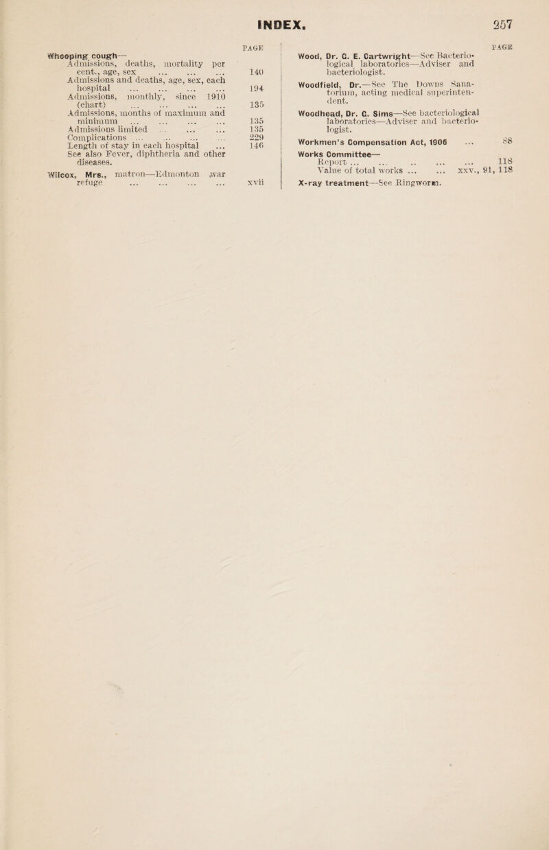 PAGE Whooping cough— Admissions, deaths, mortality per cent., age, sex . ... 140 Admissions and deaths, age, sex, each hospital . ... ... 104 Admissions, monthly, since 1910 (chart) ... ... ... ... 135 Admissions, months of maximum and minimum ... ... ... ... 135 Admissions limited ... ... ... 135 Complications ... . ... 229 Length of stay in each hospital ... 146 See also Fever, diphtheria and other diseases. Wilcox, Mrs., matron—Edmonton .war refuge . xvii PAGE Wood, Dr. C. E. Cartwright—Sec Bacterio* logical laboratories—Adviser and bacteriologist. Woodfield, Dr.—See The Downs Sana¬ torium, acting medical superinten¬ dent. Woodhead, Dr. C. Sims—See bacteriological laboratories—Adviser and bacterio¬ logist. Workmen’s Compensation Act, 1906 ... 88 Works Committee— Report ... ... .. ... ... 118 Value of total works. xxv., 91,118 X-ray treatment—See Ringworm.
