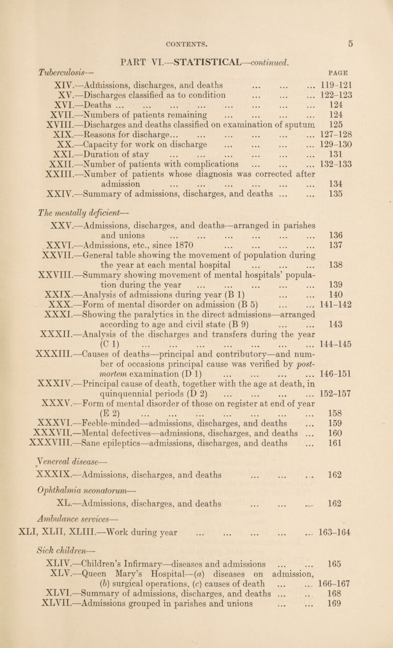 PART VI.—STATISTICAL—continued. Tuberculosis— XIV.—Admissions, discharges, and deaths XV.—Discharges classified as to condition XVI.—Deaths ... ... ... ... ... ... ... ... XVII.—Numbers of patients remaining XVIII.—Discharges and deaths classified on examination of sputum XIX.—Reasons for discharge... XX.—Capacity for work on discharge ... ... ... XXI.—Duration of stay XXII.—Number of patients with complications XXIII.—Number of patients whose diagnosis was corrected after admission XXIV.—Summary of admissions, discharges, and deaths ... The mentally deficient— XXV.—Admissions, discharges, and deaths—arranged in parishes and unions XXVI.-—-Admissions, etc., since 1870 XXVII.—General table showing the movement of population during the year at each mental hospital XXVIII.—Summary showing movement of mental hospitals’ popula¬ tion during the year XXIX.—Analysis of admissions during year (B 1) XXX.—Form of mental disorder on admission (B 5) XXXI.—Showing the paralytics in the direct admissions—arranged according to age and civil state (B 9) XXXII.—Analysis of the discharges and transfers during the year (C 1) ... ... ... ... ... ... ... XXXIII.—Causes of deaths—principal and contributory—and num¬ ber of occasions principal cause was verified by 'post¬ mortem examination (D 1) XXXIV.—Principal cause of death, together with the age at death, in quinquennial periods (D 2) XXXV.—Form of mental disorder of those on register at end of year (E2) ... ... ... . ... XXXVI.—Feeble-minded—admissions, discharges, and deaths XXXVII.—Mental defectives—admissions, discharges, and deaths ... XXXVIII.—Sane epileptics—admissions, discharges, and deaths Venereal disease— XXXIX.—Admissions, discharges, and deaths . Ophthalmia neonatorum— XL.—Admissions, discharges, and deaths Ambulance services— XLI, XLII, XLIII.—Work during year Sick children— XLIV.—Children’s Infirmary—diseases and admissions XLV.—Queen Mary’s Hospital—(a) diseases on admission, (b) surgical operations, (c) causes of death XLVI.—Summary of admissions, discharges, and deaths ... XLVII.—Admissions grouped in parishes and unions PAGE 119-121 122-123 124 124 125 127-128 129-130 131 132-133 134 135 136 137 138 139 140 141-142 143 144-145 146-151 152-157 158 159 160 161 162 162 163-164 165 166-167 168 169