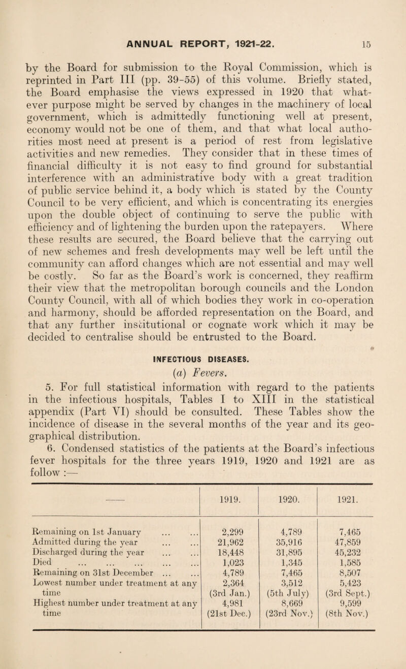 by the Board for submission to the Royal Commission, which is reprinted in Part III (pp. 39-55) of this volume. Briefly stated, the Board emphasise the views expressed in 1920 that what¬ ever purpose might be served by changes in the machinery of local government, which is admittedly functioning well at present, economy would not be one of them, and that what local autho¬ rities most need at present is a period of rest from legislative activities and new remedies. They consider that in these times of financial difficulty it is not easy to find ground for substantial interference with an administrative body with a great tradition of public service behind it, a body which is stated by the County Council to be very efficient, and which is concentrating its energies upon the double object of continuing to serve the public with efficiency and of lightening the burden upon the ratepayers. Where these results are secured, the Board believe that the carrying out of new schemes and fresh developments may well be left until the community can afford changes which are not essential and may well be costly. So far as the Board's work is concerned, they reaffirm their view that the metropolitan borough councils and the London County Council, with all of which bodies they work in co-operation and harmony, should be afforded representation on the Board, and that any further institutional or cognate work which it may be decided to centralise should be entrusted to the Board. INFECTIOUS DISEASES. (a) Fevers. 5. For full statistical information with regard to the patients in the infectious hospitals, Tables I to XIII in the statistical appendix (Part VI) should be consulted. These Tables show the incidence of disease in the several months of the year and its geo¬ graphical distribution. 6. Condensed statistics of the patients at the Board’s infectious fever hospitals for the three years 1919, 1920 and 1921 are as follow :— — 1919. 1920. 1921. Remaining on 1st January 2,299 4,789 7,465 Admitted during the year 21,962 35,916 47,859 Discharged during the year 18,448 31,895 45,232 Died . 1,023 1,345 1,585 Remaining on 31st December . 4,789 7,465 8,507 Lowest number under treatment at any 2,364 3,512 5,423 time (3rd Jan.) (5th July) (3rd Sept.) Highest number under treatment at any 4,981 8,669 9,599 time (21st Dec.) (23rd Nov.) (8th Nov.)