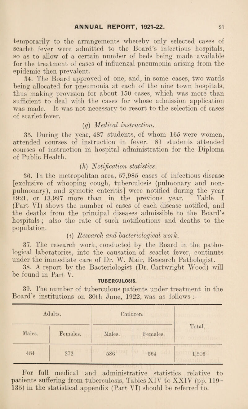 temporarily to the arrangements whereby only selected cases of scarlet fever were admitted to the Board’s infectious hospitals, so as to allow of a certain number of beds being made available for the treatment of cases of influenzal pneumonia arising from the epidemic then prevalent. 34. The Board approved of one, and, in some cases, two wards being allocated for pneumonia at each of the nine town hospitals, thus making provision for about 150 cases, which was more than sufficient to deal with the cases for whose admission application was made. It was not necessary to resort to the selection of cases of scarlet fever. (g) Medical instruction. 35. During the year, 487 students, of whom 165 were women, attended courses of instruction in fever. 81 students attended courses of instruction in hospital administration for the Diploma of Public Health. (h) Notification statistics. 36. In the metropolitan area, 57,985 cases of infectious disease [exclusive of whooping cough, tuberculosis (pulmonary and non- pulmonary), and zymotic enteritis] were notified during the year 1921, or 13,997 more than in the previous year. Table I (Part VI) shows the number of cases of each disease notified, and the deaths from the principal diseases admissible to the Board’s hospitals ; also the rate of such notifications and deaths to the population. (i) Research and bacteriological worh. 37. The research work, conducted by the Board in the patho¬ logical laboratories, into the causation of scarlet fever, continues under the immediate care of Dr. W. Mair, Research Pathologist. 38. A report by the Bacteriologist (Dr. Cartwright Wood) will be found in Part V. TUBERCULOSIS. 39. The number of tuberculous patients under treatment in the Board’s institutions on 30tli June, 1922, was as follows :— Adults. Children. Total. Males. Females. Males. Females. 484 272 586 564 1,906 For full medical and administrative statistics relative to patients suffering from tuberculosis, Tables XIV to XXIV (pp. 119— 135) in the statistical appendix (Part VI) should be referred to.