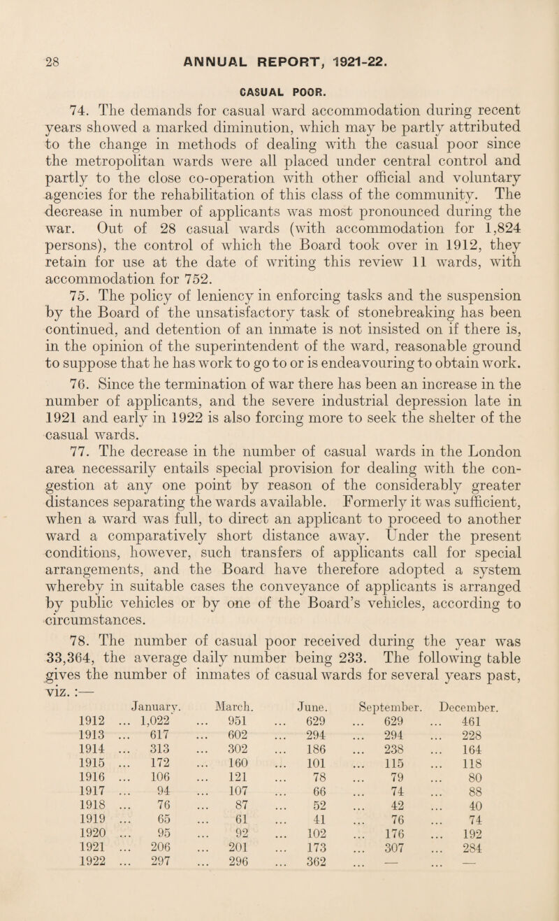 CASUAL POOR. 74. The demands for casual ward accommodation during recent years showed a marked diminution, which may be partly attributed to the change in methods of dealing with the casual poor since the metropolitan wards were all placed under central control and partly to the close co-operation with other official and voluntary agencies for the rehabilitation of this class of the community. The decrease in number of applicants was most pronounced during the war. Out of 28 casual wards (with accommodation for 1,824 persons), the control of which the Board took over in 1912, they retain for use at the date of writing this review 11 wards, with accommodation for 752. 75. The policy of leniency in enforcing tasks and the suspension by the Board of the unsatisfactory task of stonebreaking has been continued, and detention of an inmate is not insisted on if there is, in the opinion of the superintendent of the ward, reasonable ground to suppose that he has work to go to or is endeavouring to obtain work. 76. Since the termination of war there has been an increase in the number of applicants, and the severe industrial depression late in 1921 and early in 1922 is also forcing more to seek the shelter of the casual wards. 77. The decrease in the number of casual wards in the London area necessarily entails special provision for dealing with the con¬ gestion at any one point by reason of the considerably greater distances separating the wards available. Formerly it was sufficient, when a ward was full, to direct an applicant to proceed to another ward a comparatively short distance away. Lender the present conditions, however, such transfers of applicants call for special arrangements, and the Board have therefore adopted a system whereby in suitable cases the conveyance of applicants is arranged by public vehicles or by one of the Board’s vehicles, according to circumstances. 78. The number of casual poor received during the year was 33,364, the average daily number being 233. The following table gives the number of inmates of casual wards for several years past, viz.:— January. March. June. September. December. 1912 ... 1,022 ... 951 ... 629 ... 629 ... 461 1913 ... 617 ... 602 ... 294 ... 294 ... 228 1914 ... 313 ... 302 ... 186 ... 238 ... 164 1915 ... 172 ... 160 ... 101 ... 115 ... 118 1916 ... 106 ... 121 78 79 80 1917 94 ... 107 66 74 88 1918 76 87 52 42 40 1919 65 61 41 76 74 1920 95 92 ... 102 ... 176 ... 192 1921 ... 206 ... 201 ... 173 ... 307 ... 284 1922 ... 297 ... 296 ... 362 — _