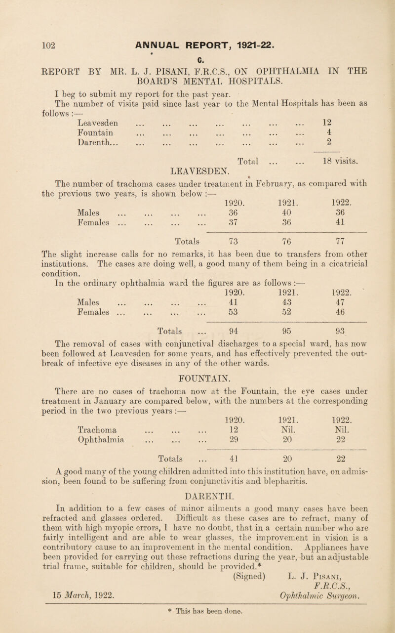 C. REPORT BY MR. L. J. PISANI, F.R.C.S., ON OPHTHALMIA IN THE BOARD’S MENTAL HOSPITALS. I beg to submit my report for the past year. The number of visits paid since last year to the Mental Hospitals has been as follows :— Leavesden ... ... ... ... ... ... ... 12 Fountain ... ... ... ... ... ... ... 4 Darenth... ... ... ... ... ... ... ... 2 Total . 18 visits. LEAVESDEN. * The number of trachoma cases under treatment in February, as compared with the previous two vears, is shown below :— 1920. 1921. 1922. Males ... ... ... ... 36 40 36 Females ... ... ... ... 37 36 41 Totals 73 76 77 The slight increase calls for no remarks, it has been due to transfers from other institutions. The cases are doing well, a good many of them being in a cicatricial condition. In the ordinary ophthalmia ward the figures are 1920. as follows :— 1921. 1922, Males 41 43 47 Females ... 53 52 46 Totals 94 95 93 The removal of cases with conjunctival discharges to a special ward, has now been followed at Leavesden for some years, and has effectively prevented the out¬ break of infective eye diseases in any of the other wards. FOUNTAIN. There are no cases of trachoma now at the Fountain, the eye cases under treatment in January are compared below, with the numbers at the corresponding period in the two previous years :— 1920. 1921. 1922. Trachoma ... ... ... 12 Nil. Nil. Ophthalmia ... ... ... 29 20 22 Totals ... 41 20 22 A good many of the young children admitted into this institution have, on admis¬ sion, been found to be suffering from conjunctivitis and blepharitis. DARENTH. In addition to a few cases of minor ailments a good many cases have been refracted and glasses ordered. Difficult as these cases are to refract, many of them with high myopic errors, I have no doubt, that in a certain number who are fairly intelligent and are able to wear glasses, the improvement in vision is a contributory cause to an improvement in the mental condition. Appliances have been provided for carrying out these refractions during the year, but an adjustable trial frame, suitable for children, should be provided.* (Signed) L. J. Pisani, F.R.C.S., 15 March, 1922. Ophthalmic Surgeon. * This has been done.